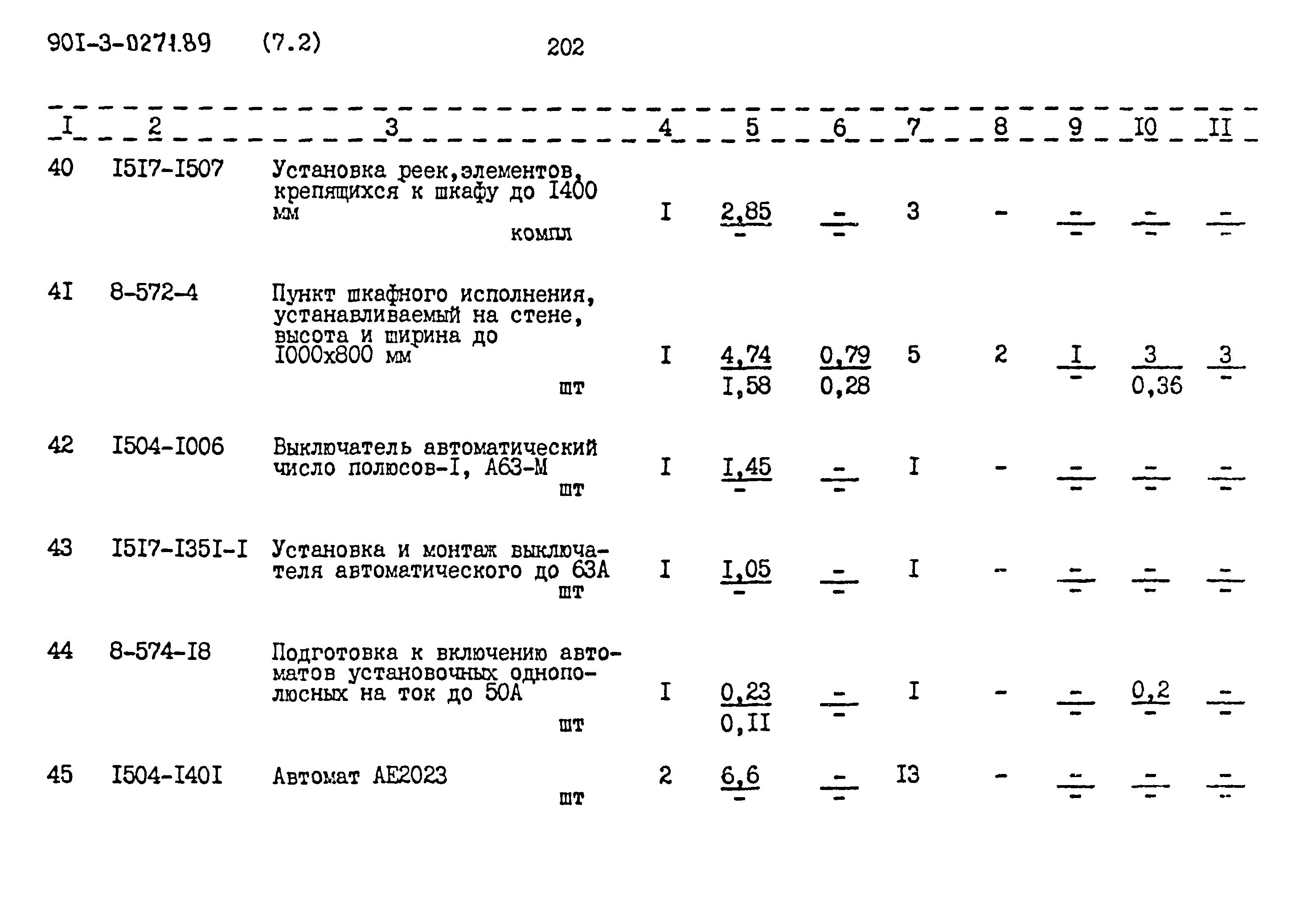 Типовые проектные решения 901-3-0271.89