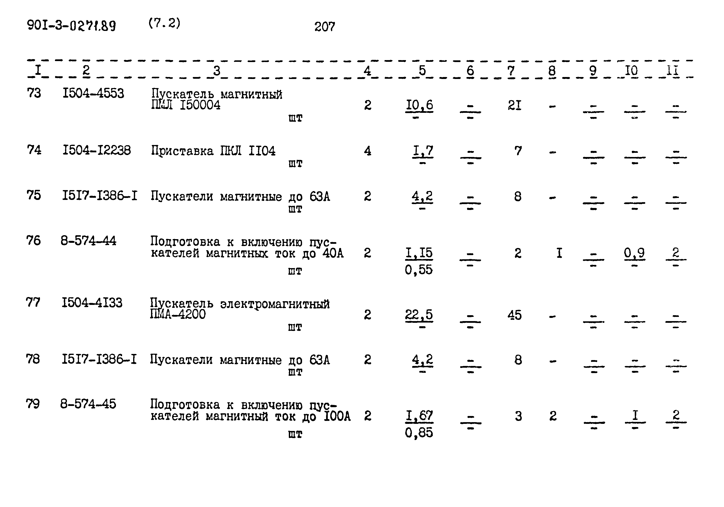 Типовые проектные решения 901-3-0271.89