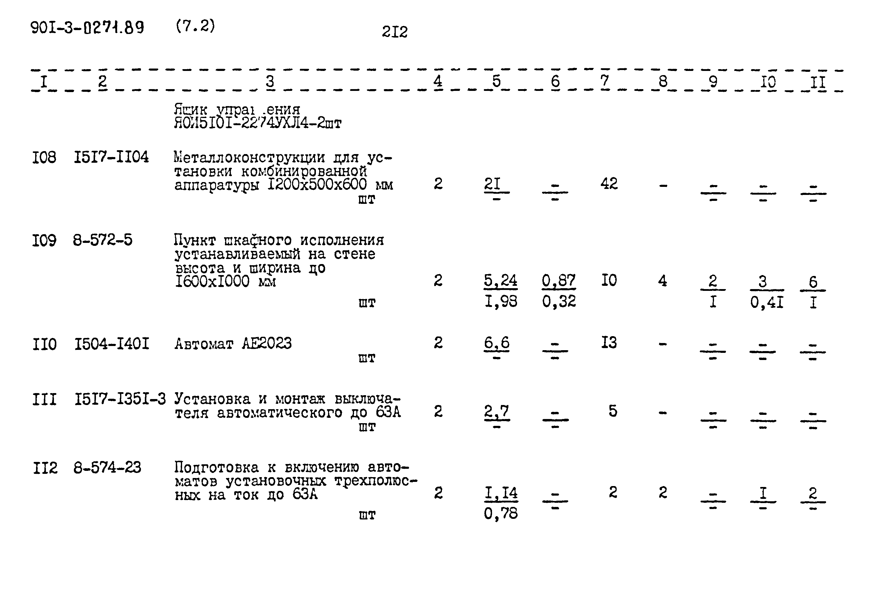Типовые проектные решения 901-3-0271.89