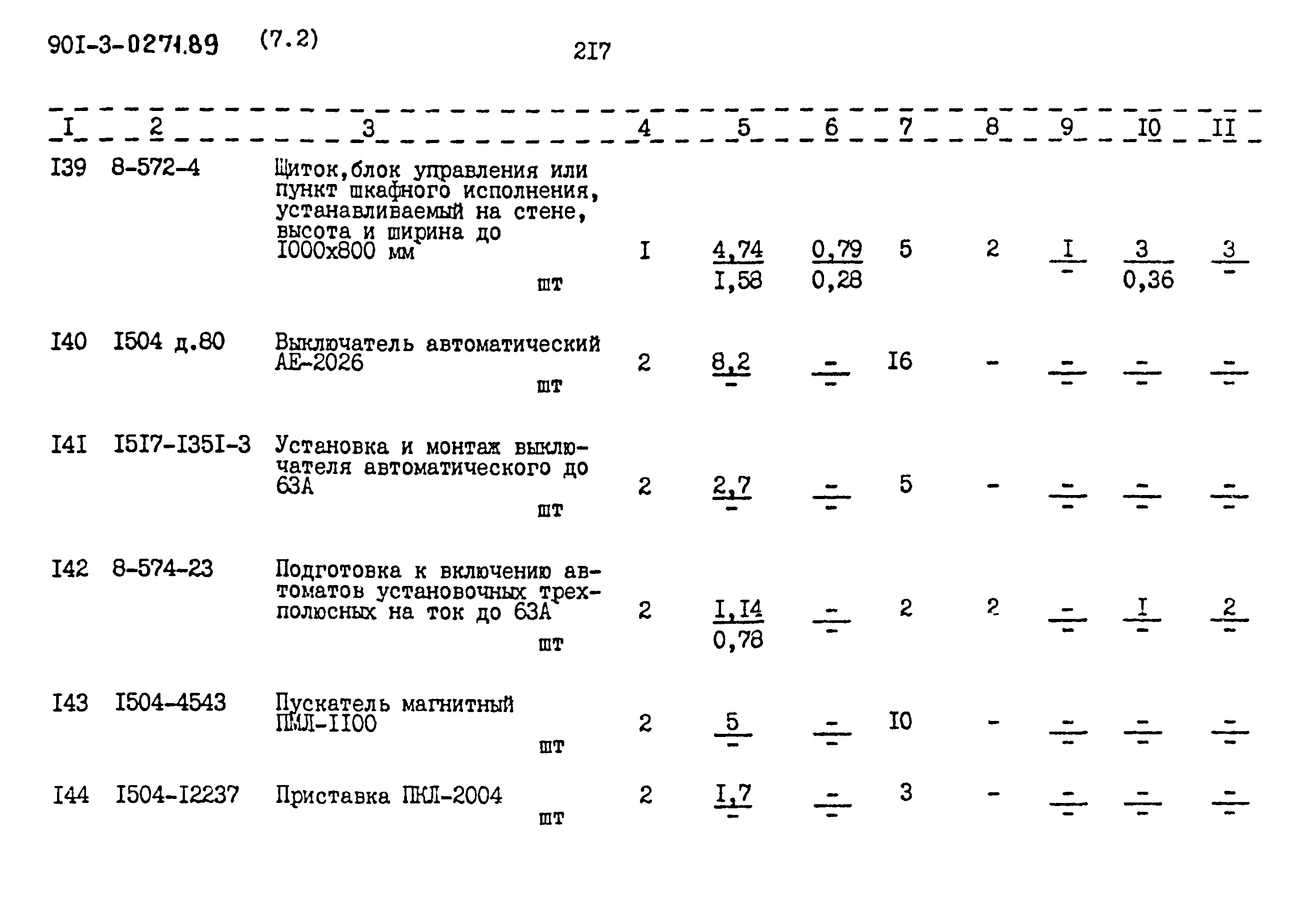 Типовые проектные решения 901-3-0271.89