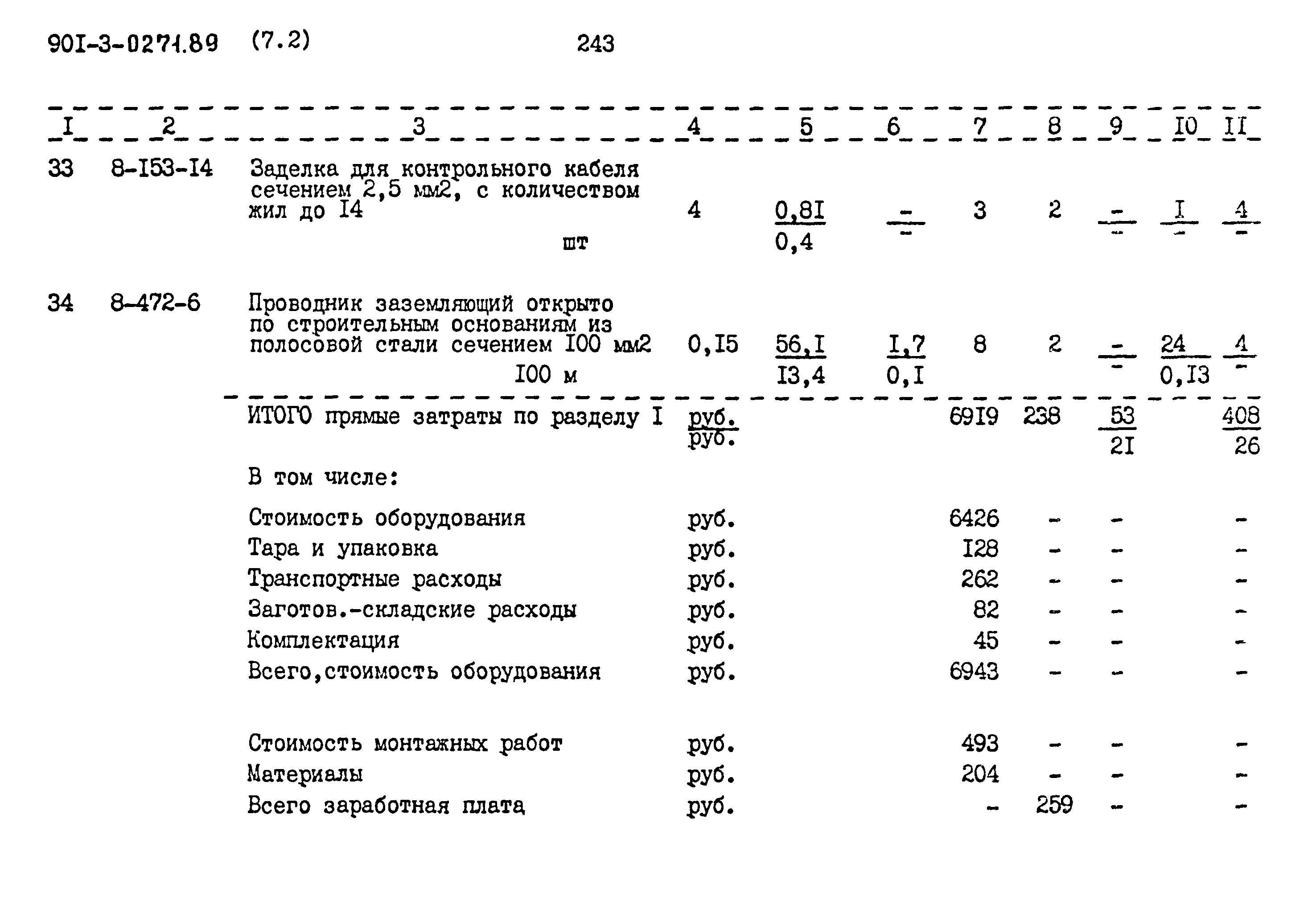 Типовые проектные решения 901-3-0271.89