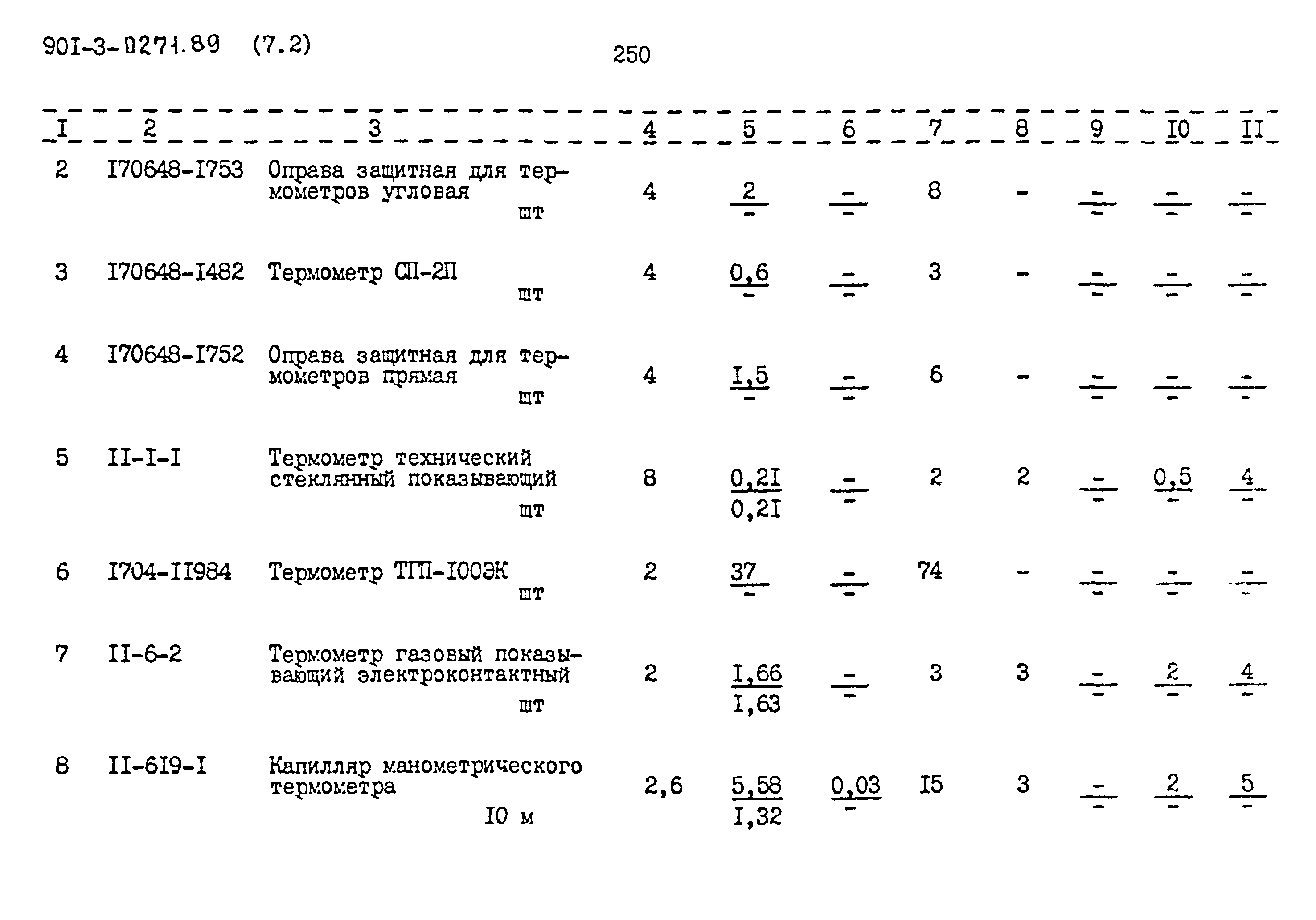 Типовые проектные решения 901-3-0271.89