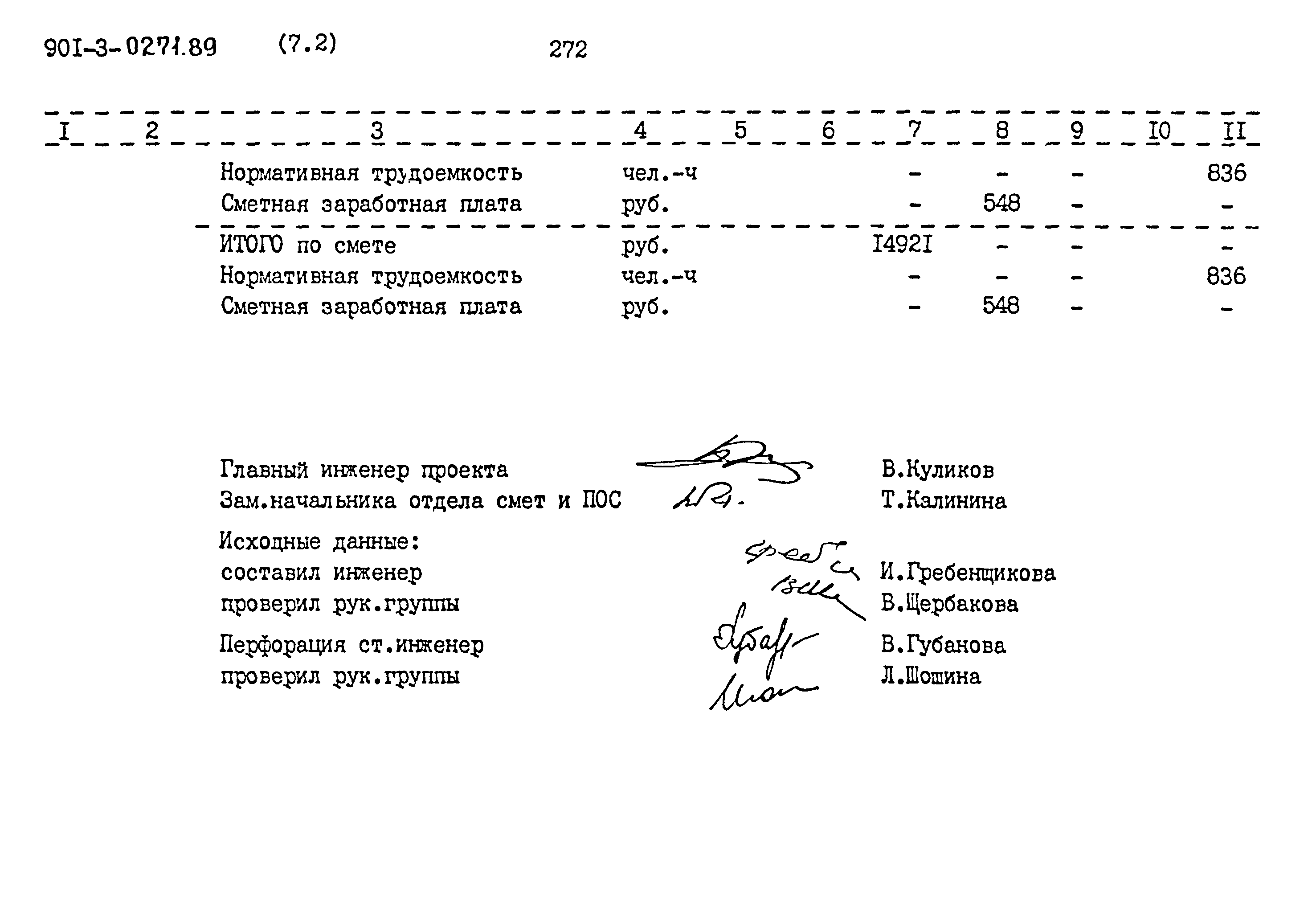 Типовые проектные решения 901-3-0271.89
