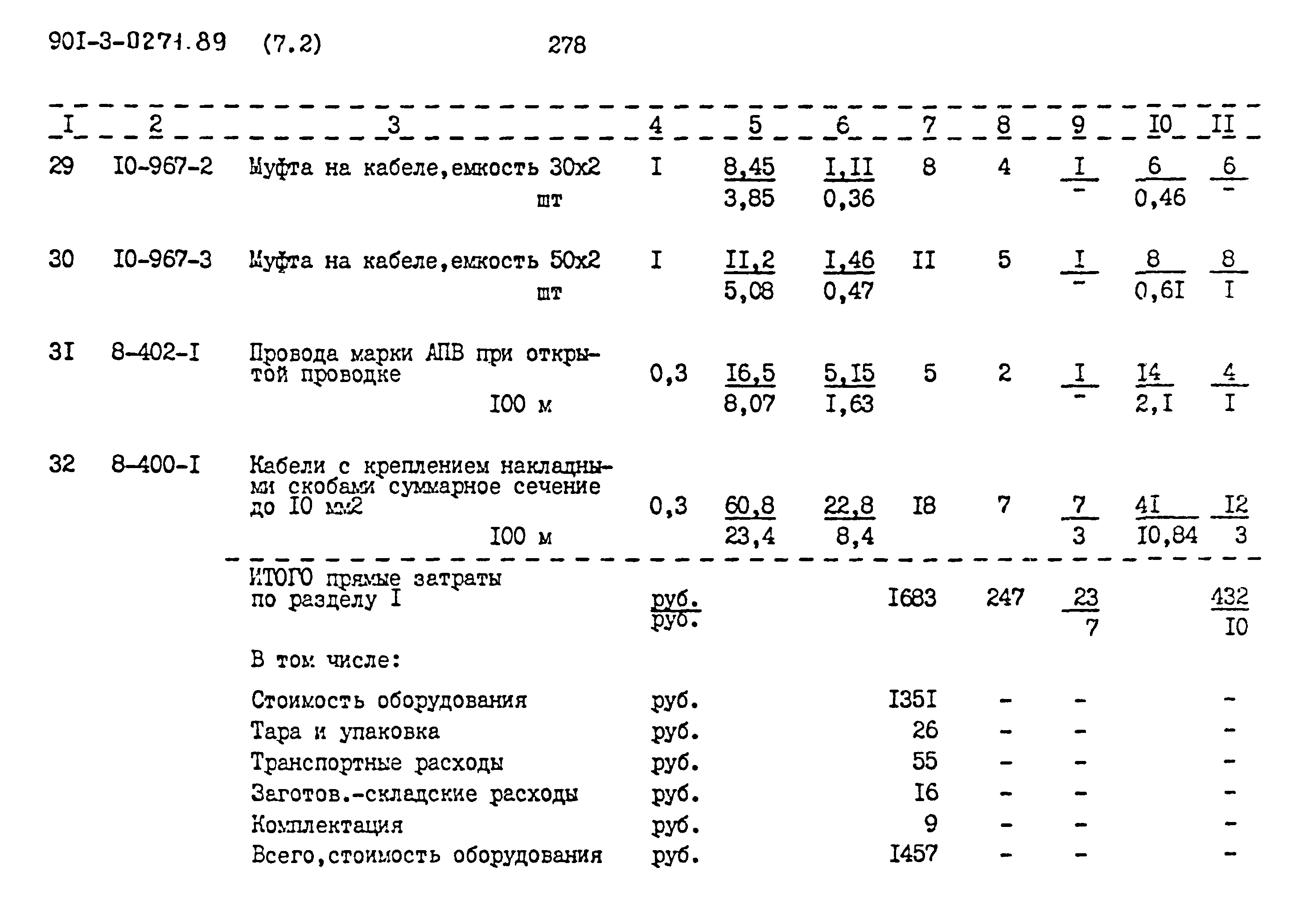 Типовые проектные решения 901-3-0271.89