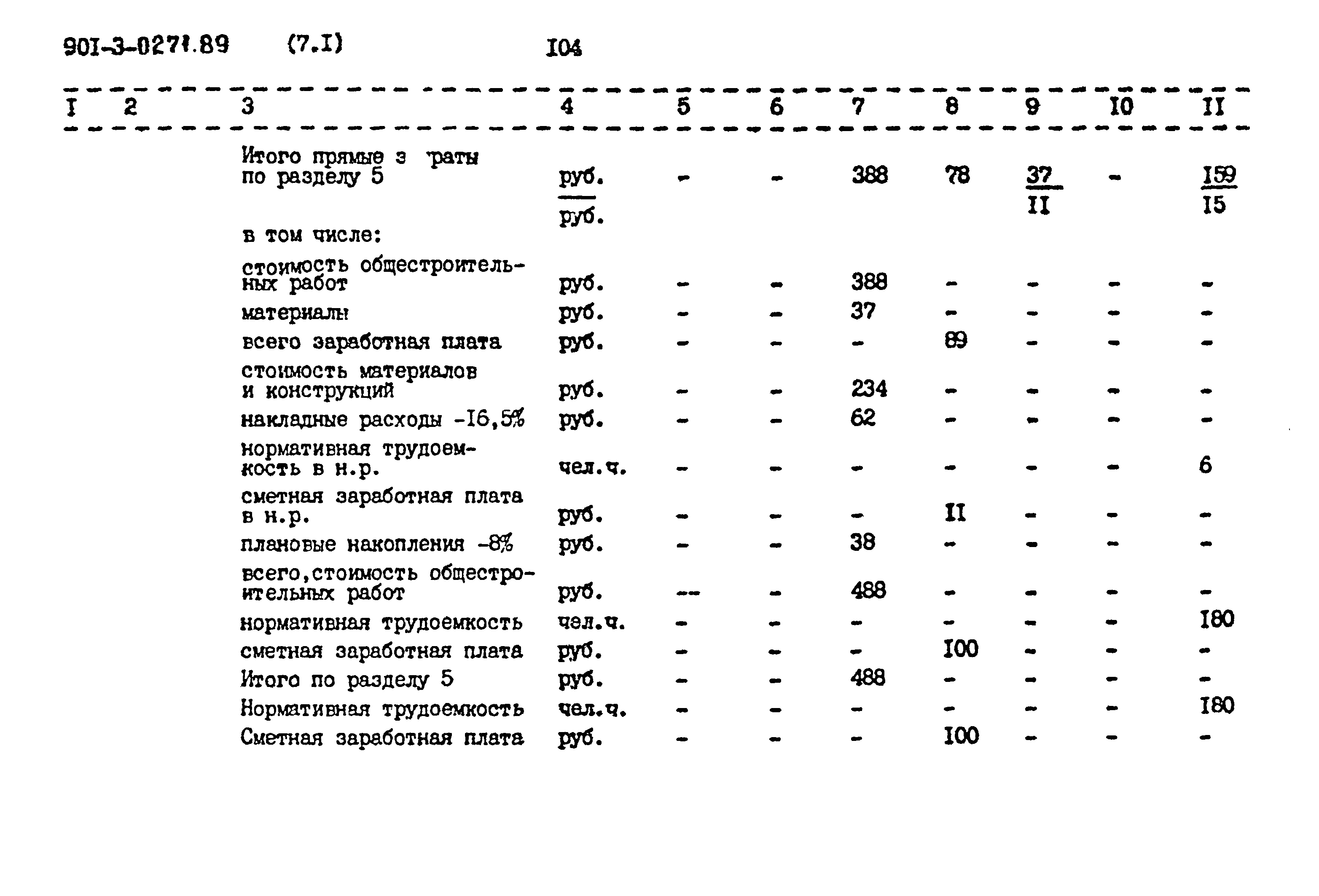 Типовые проектные решения 901-3-0271.89
