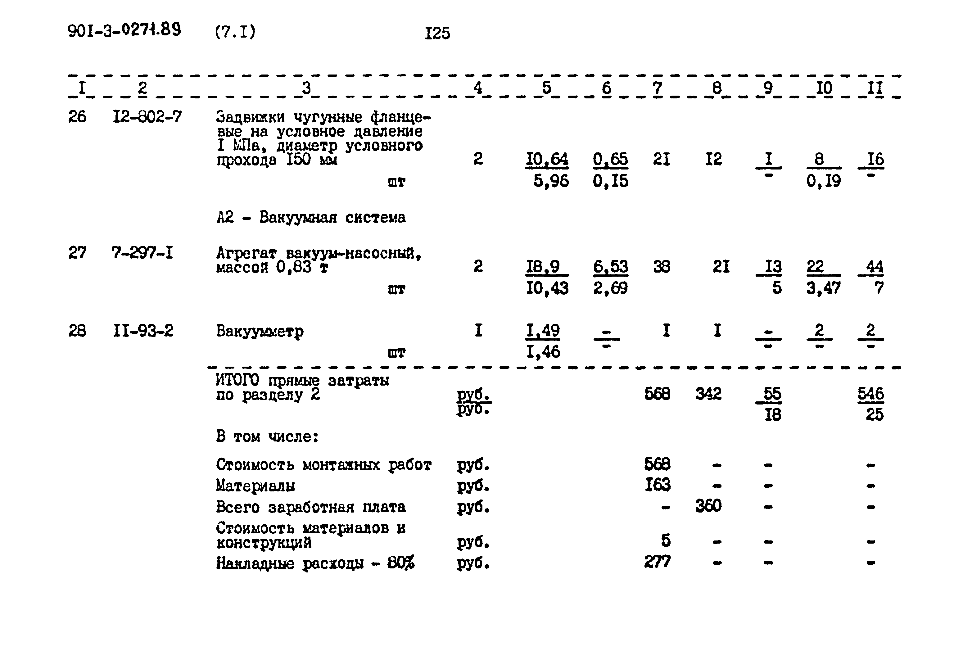 Типовые проектные решения 901-3-0271.89