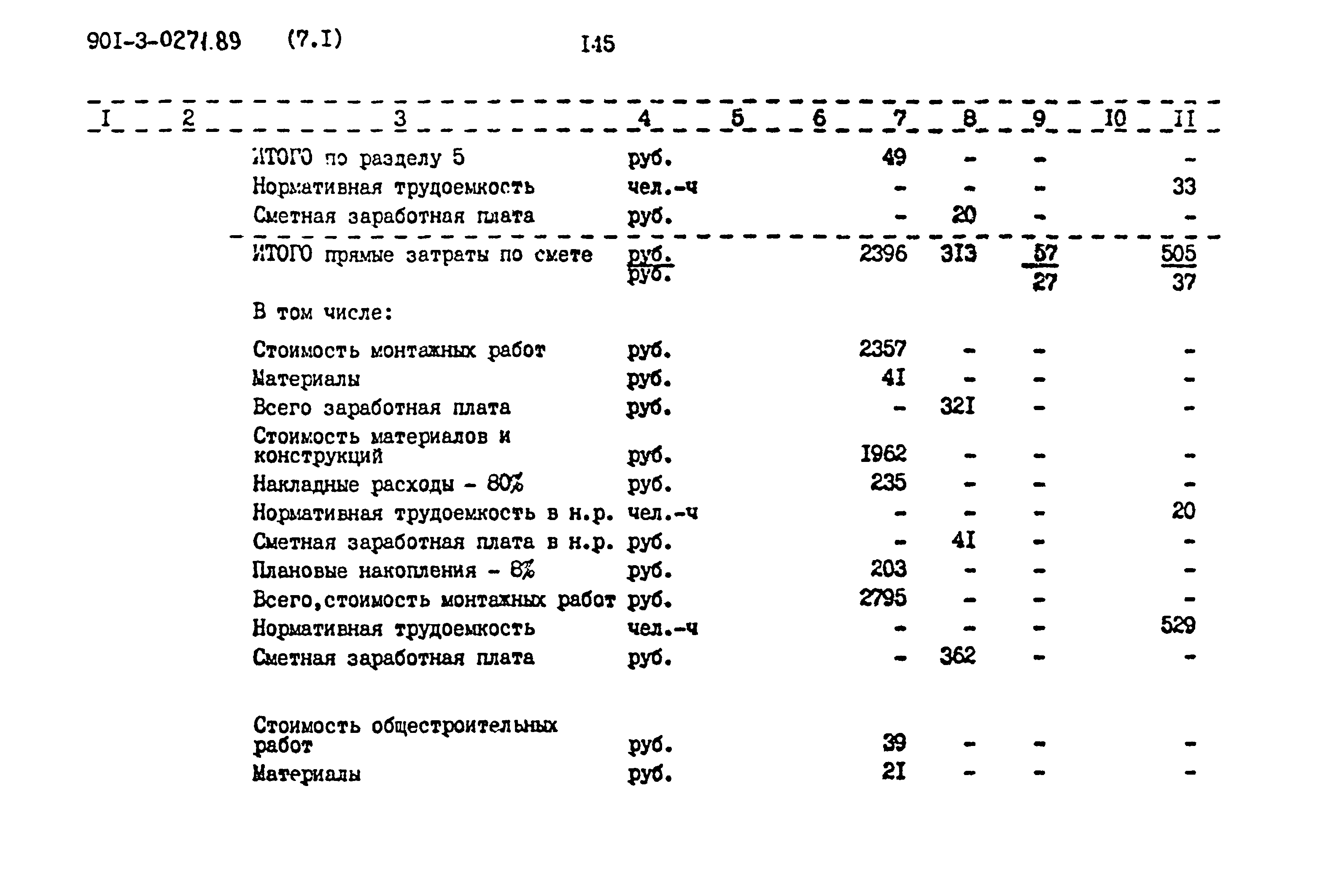 Типовые проектные решения 901-3-0271.89