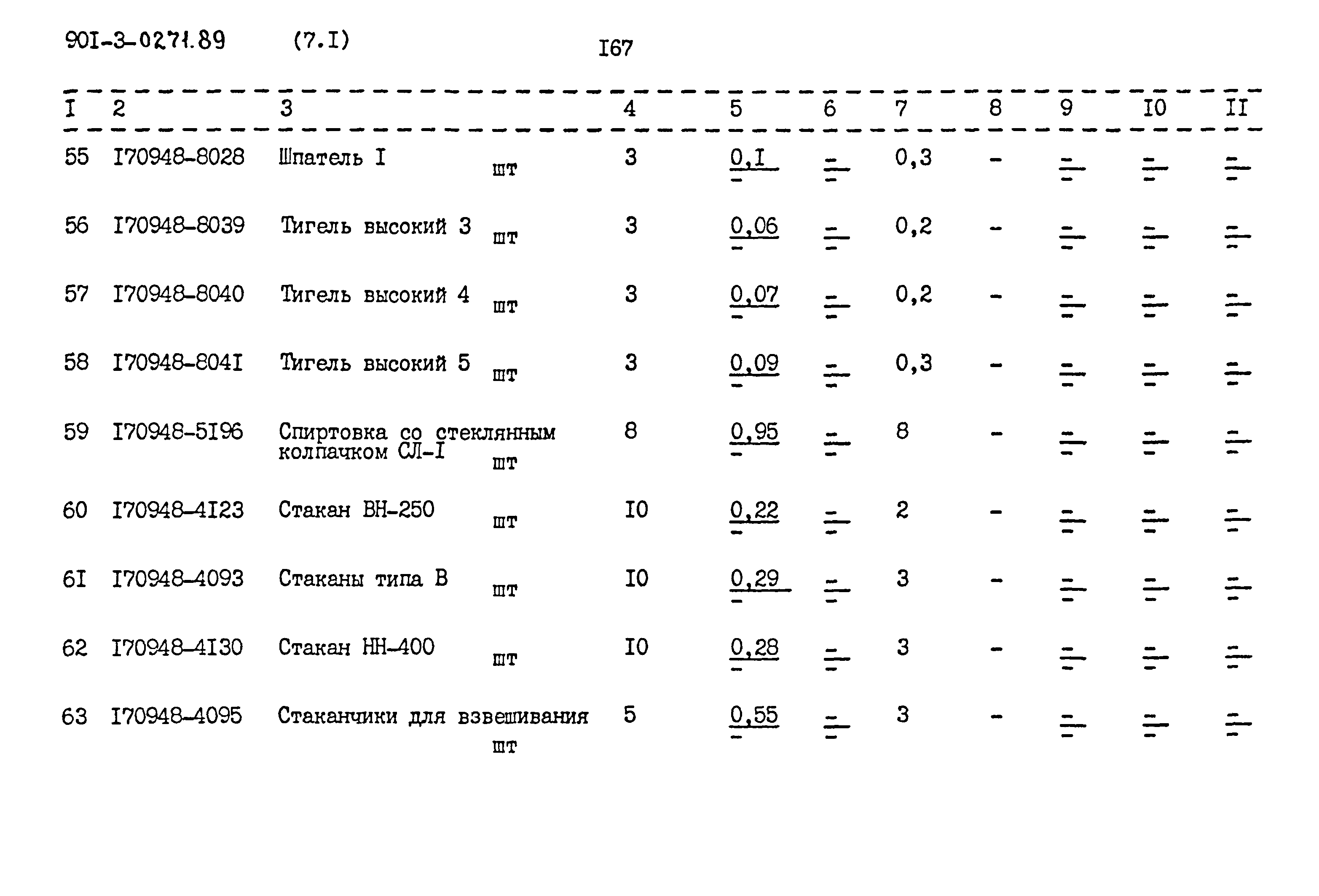Типовые проектные решения 901-3-0271.89