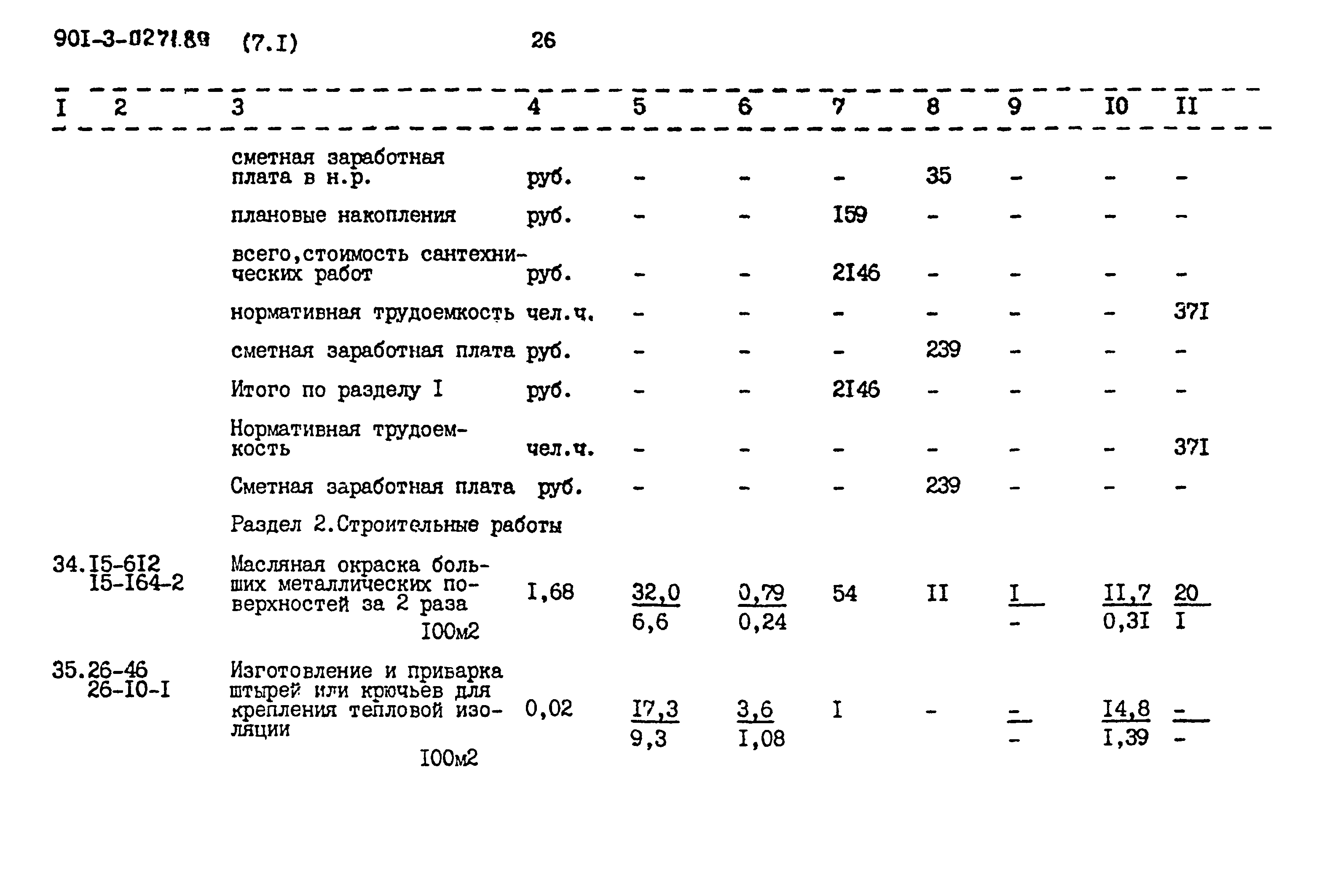 Типовые проектные решения 901-3-0271.89