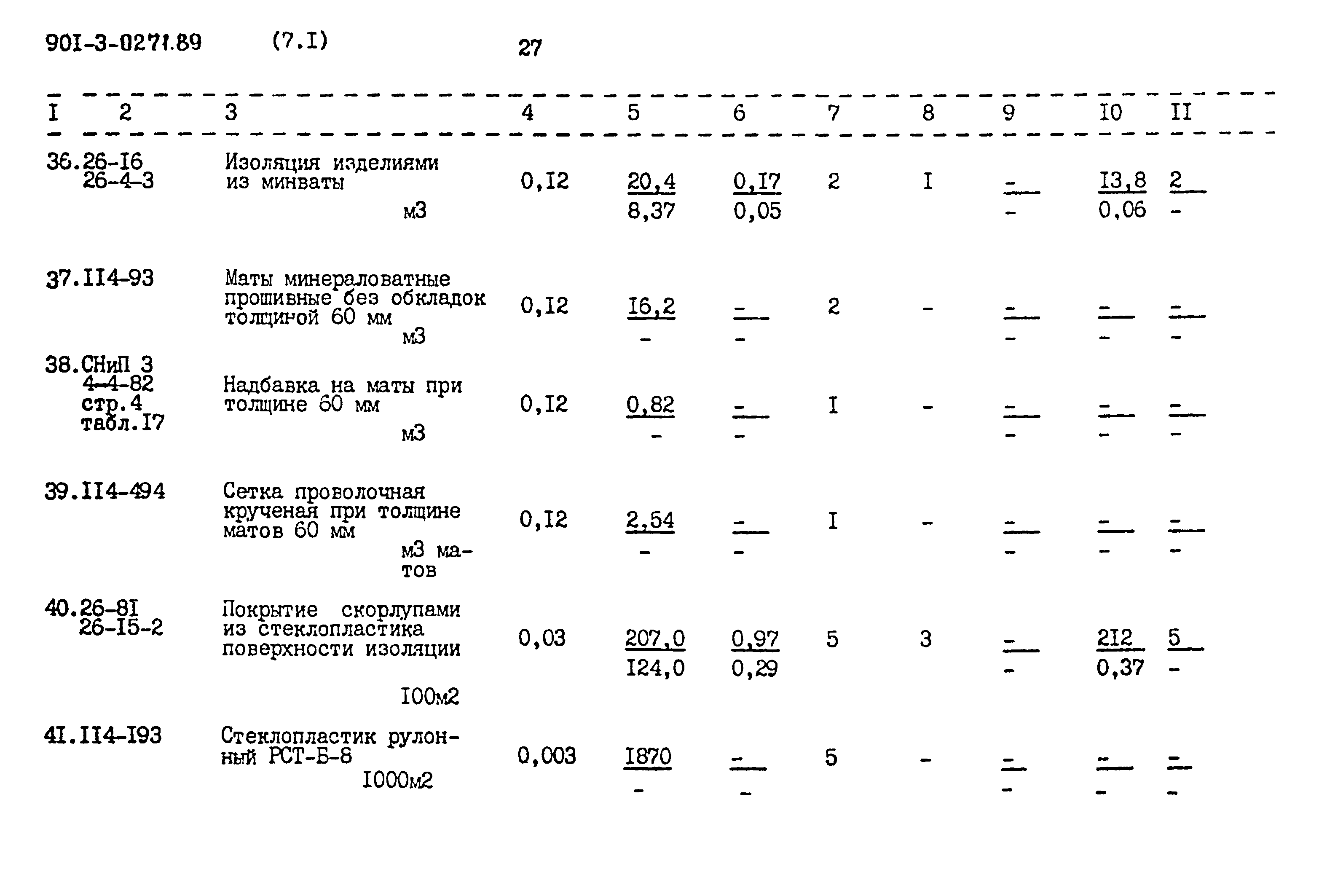Типовые проектные решения 901-3-0271.89