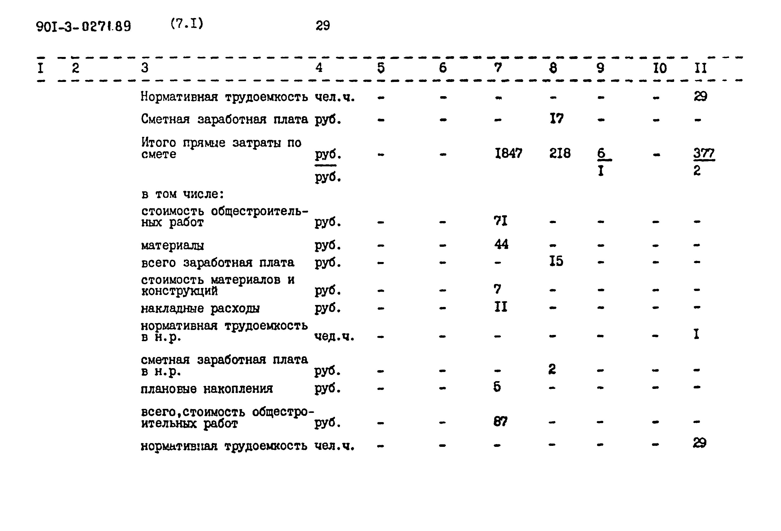 Типовые проектные решения 901-3-0271.89