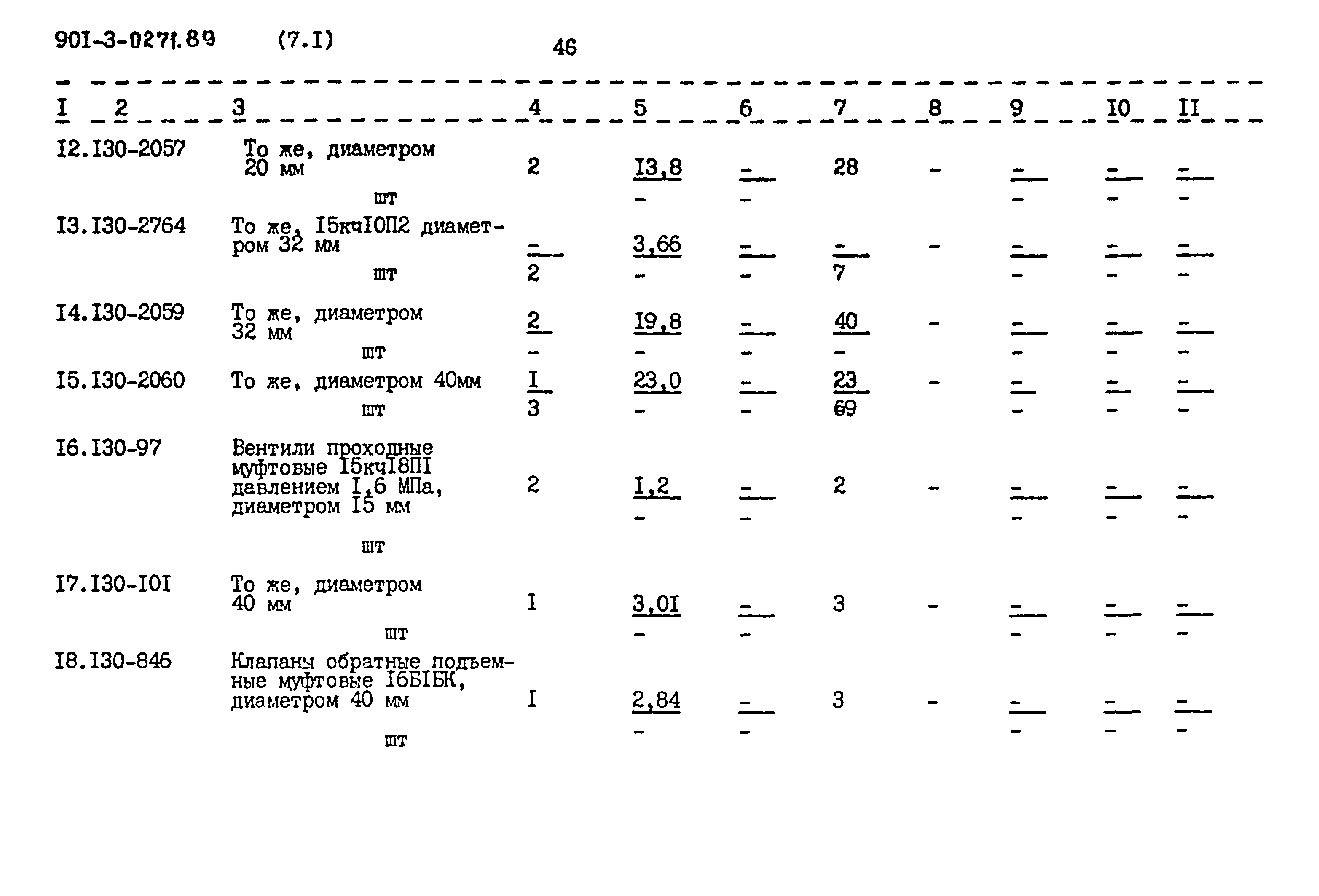 Типовые проектные решения 901-3-0271.89