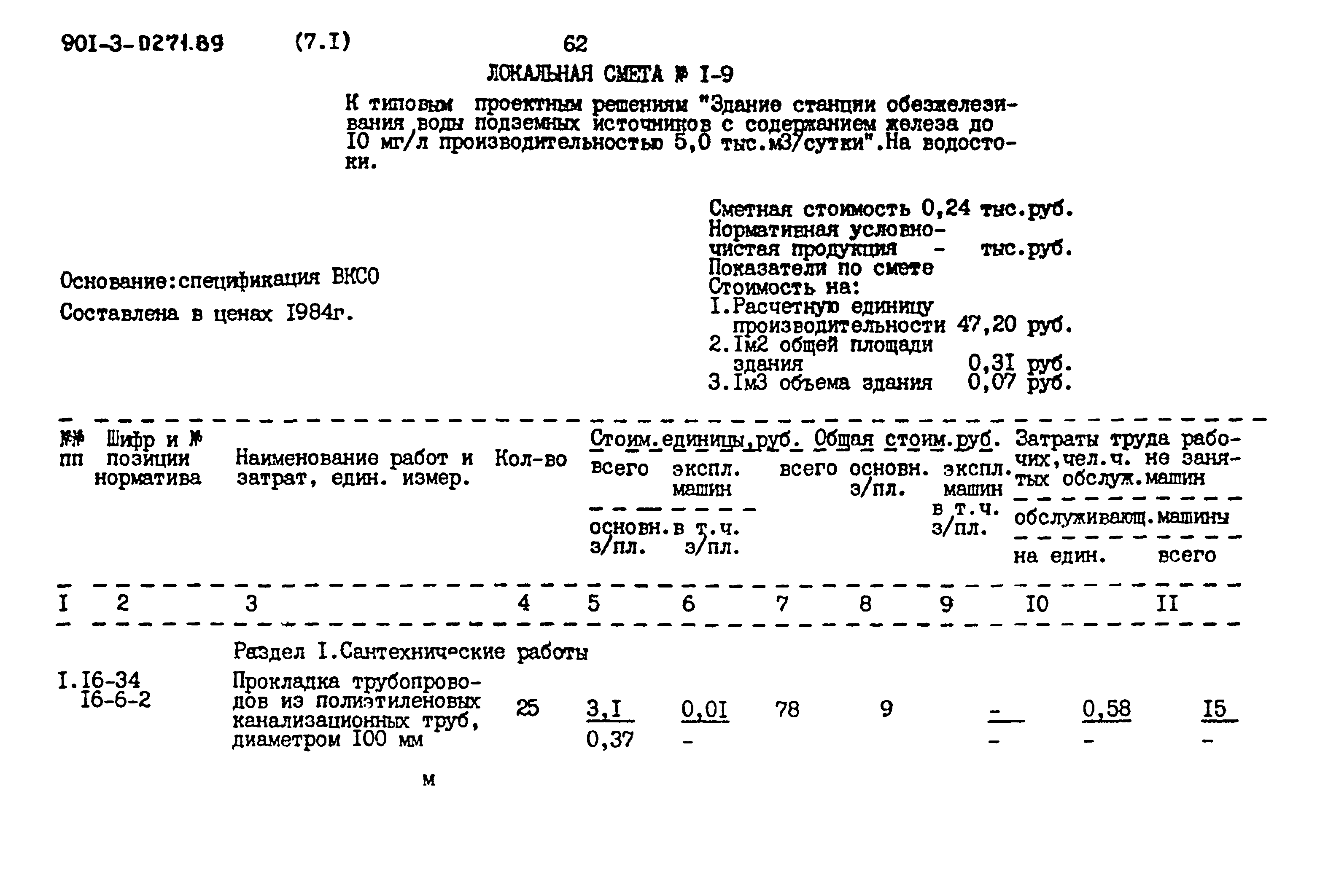 Типовые проектные решения 901-3-0271.89
