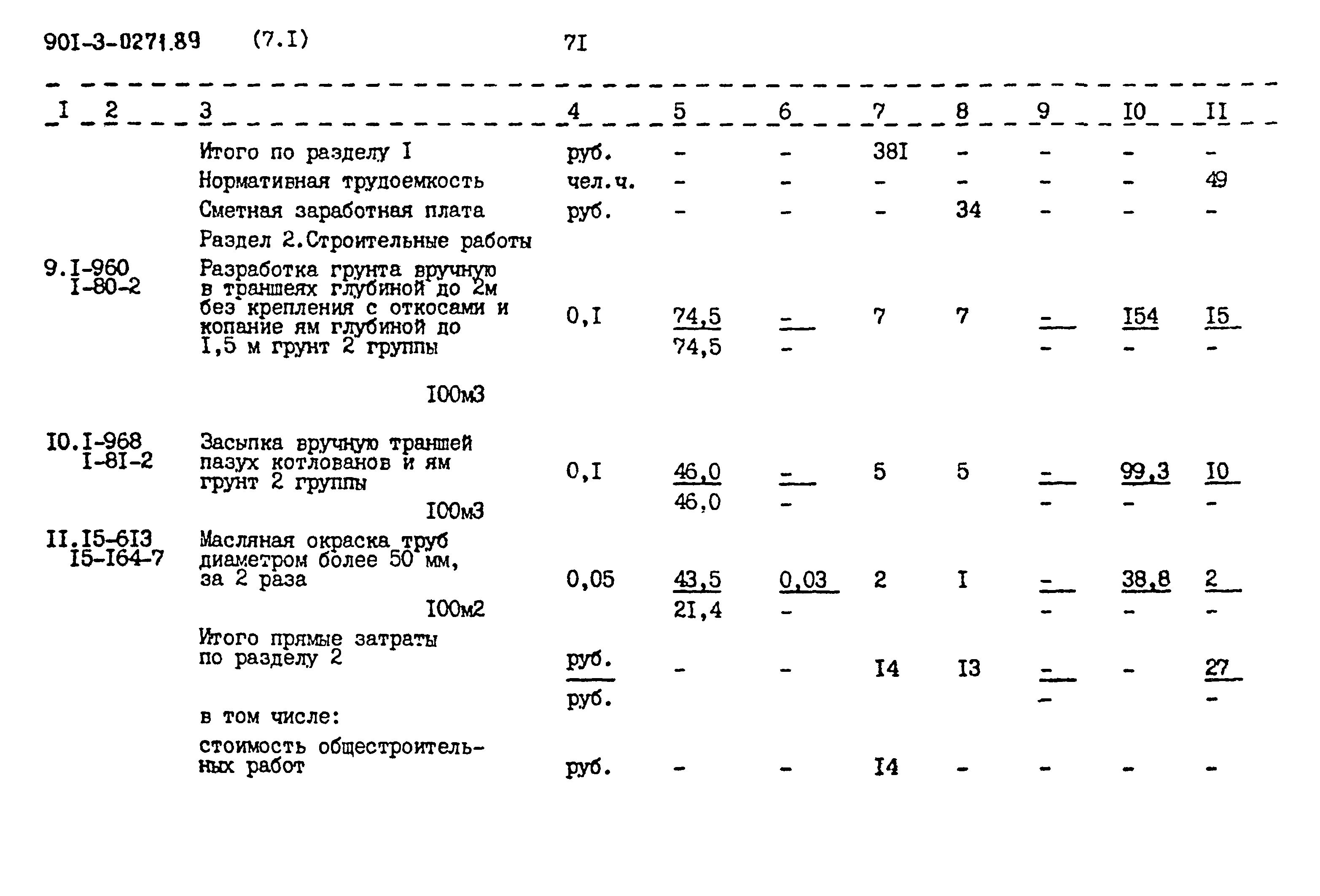 Типовые проектные решения 901-3-0271.89