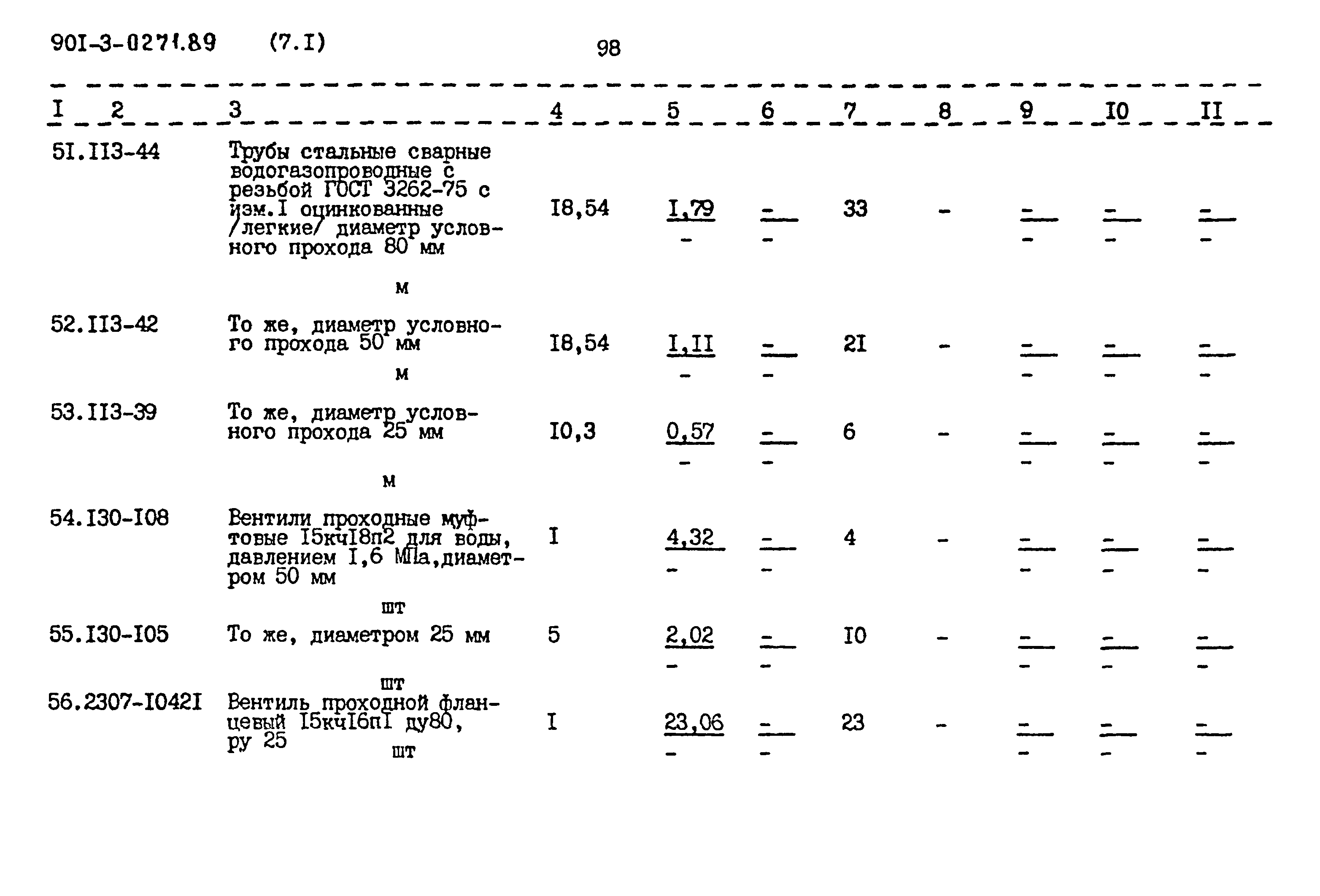 Типовые проектные решения 901-3-0271.89