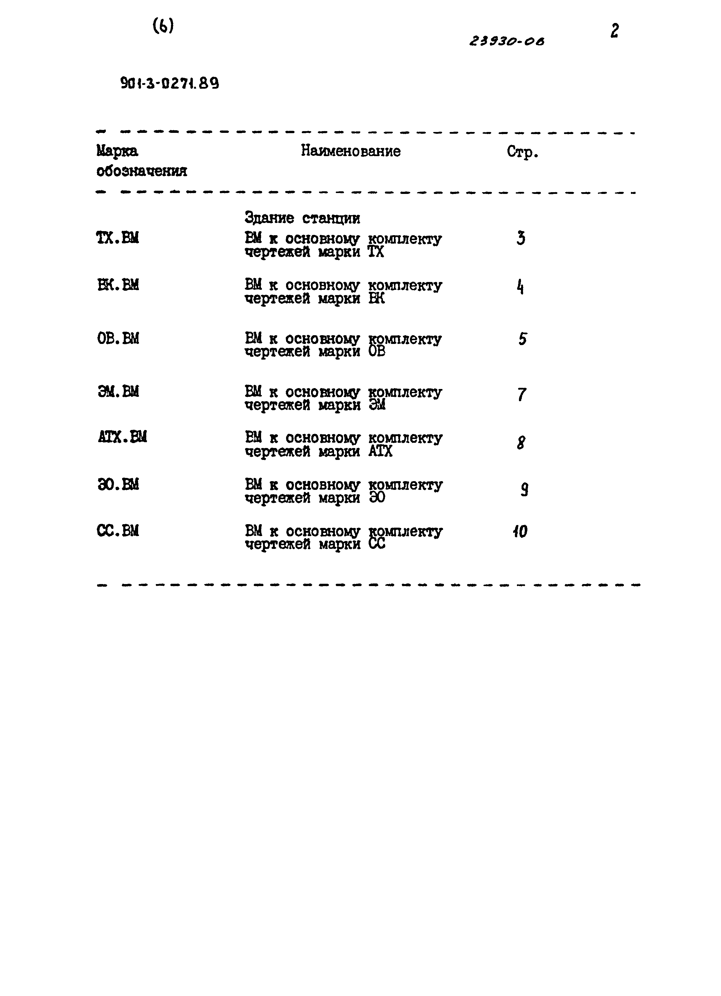 Типовые проектные решения 901-3-0271.89