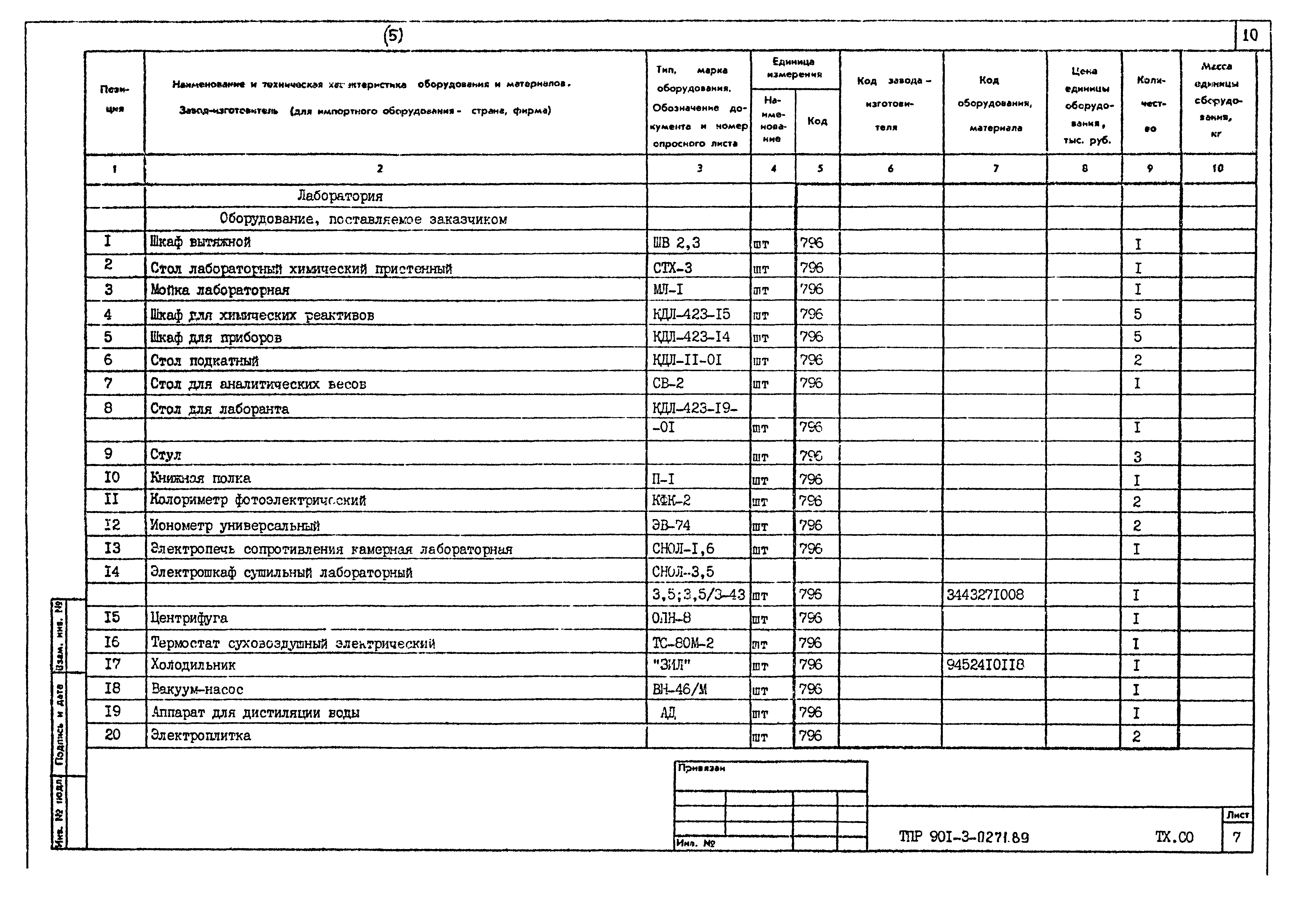 Типовые проектные решения 901-3-0271.89