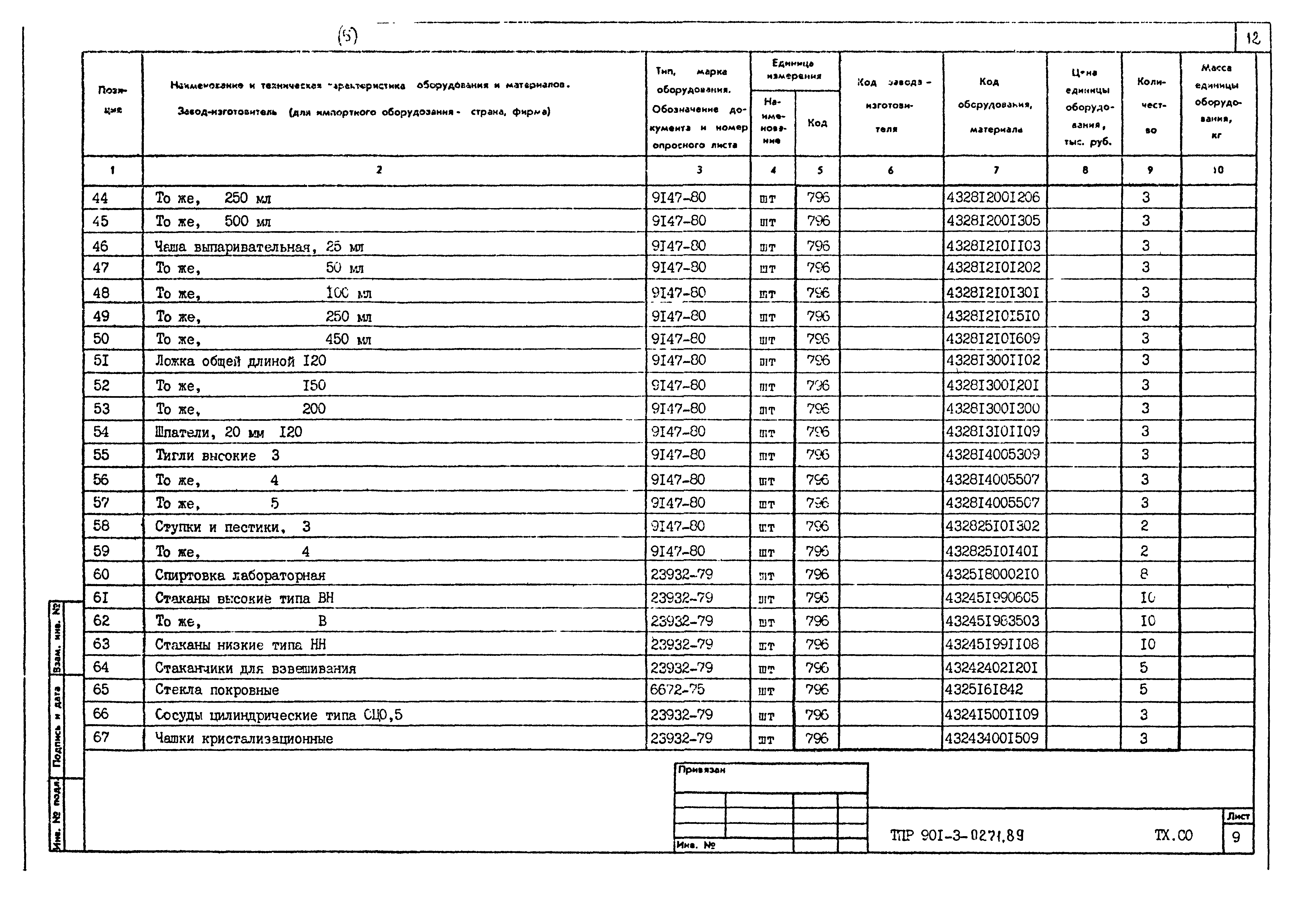 Типовые проектные решения 901-3-0271.89