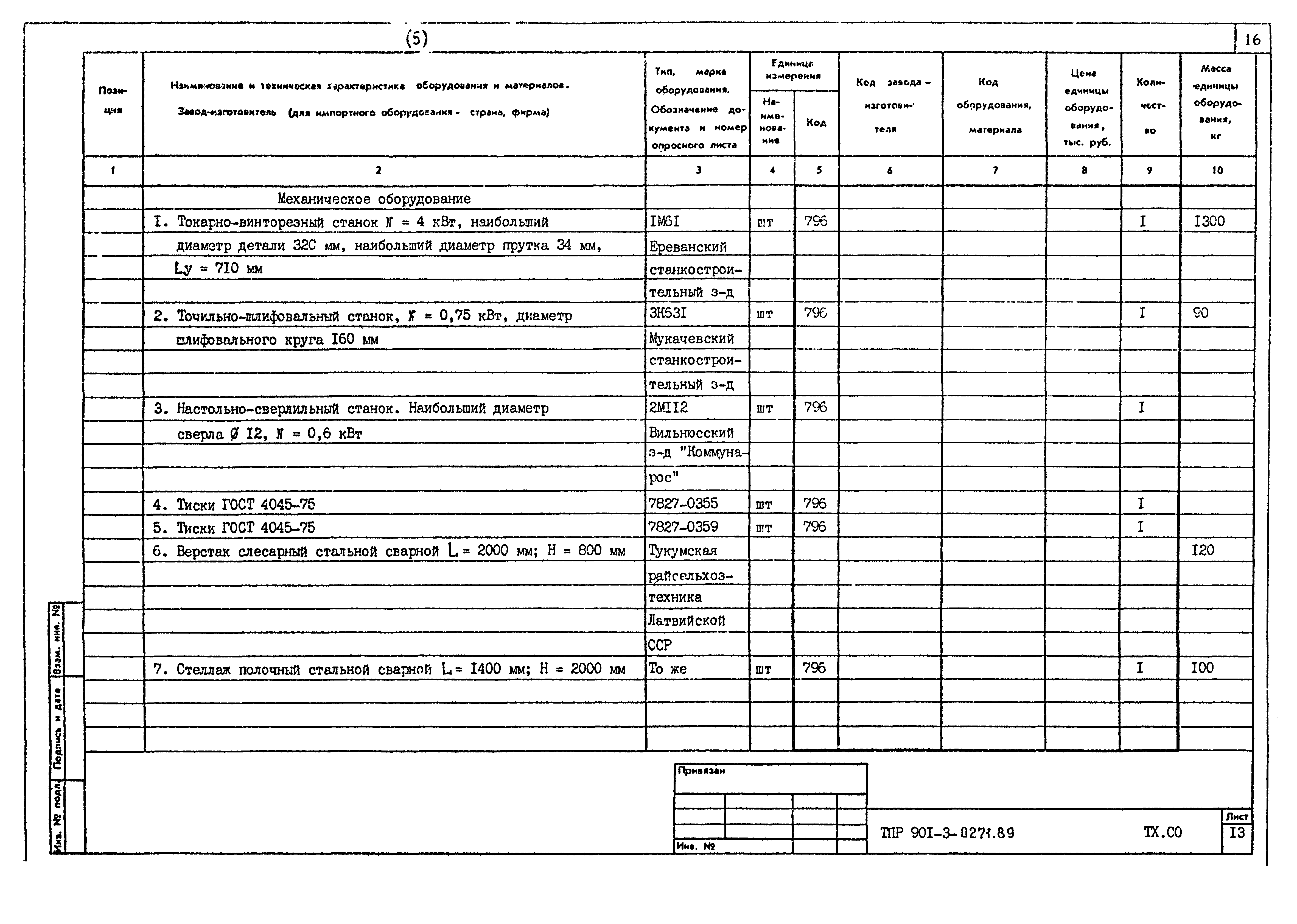 Типовые проектные решения 901-3-0271.89