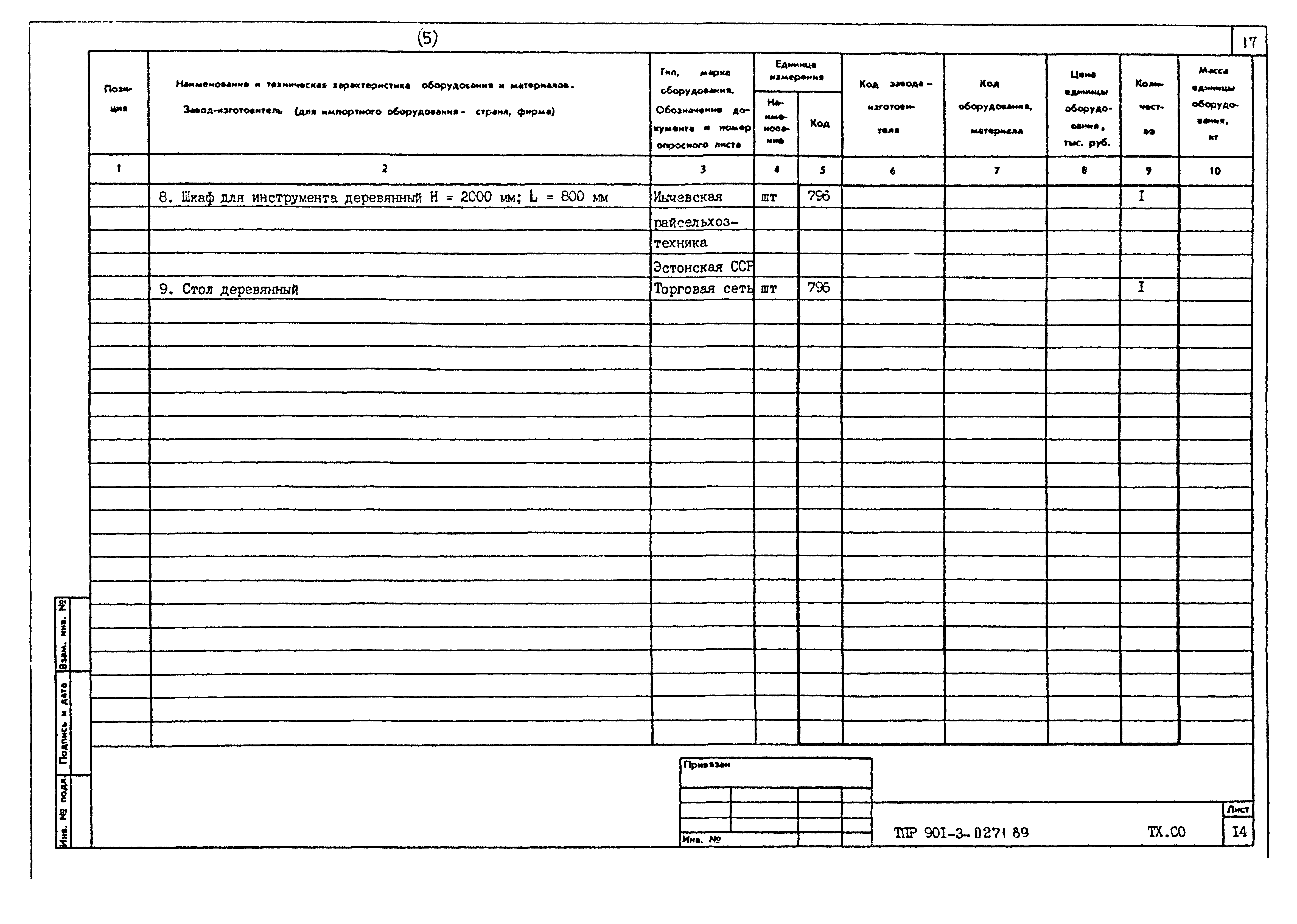 Типовые проектные решения 901-3-0271.89
