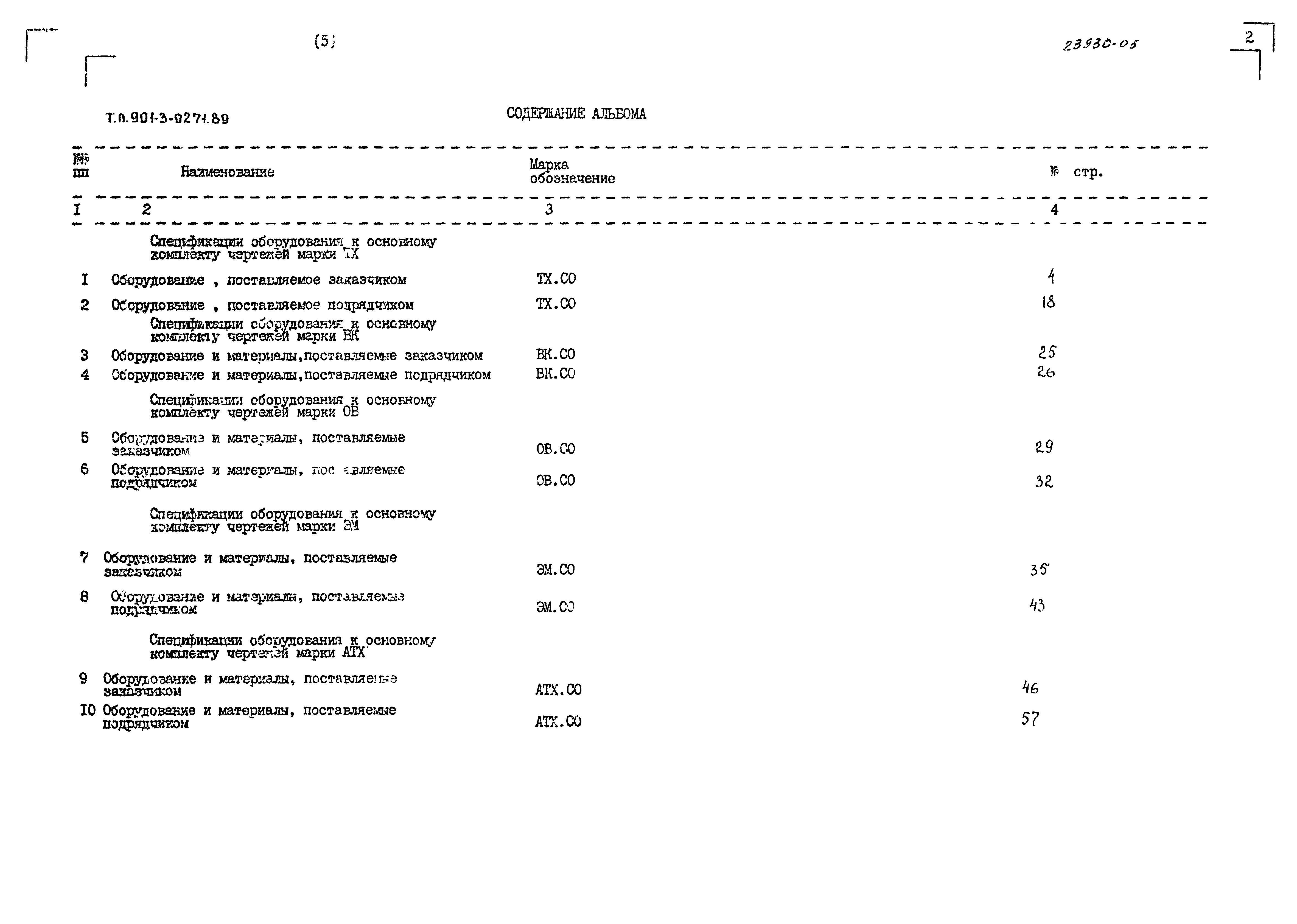 Типовые проектные решения 901-3-0271.89