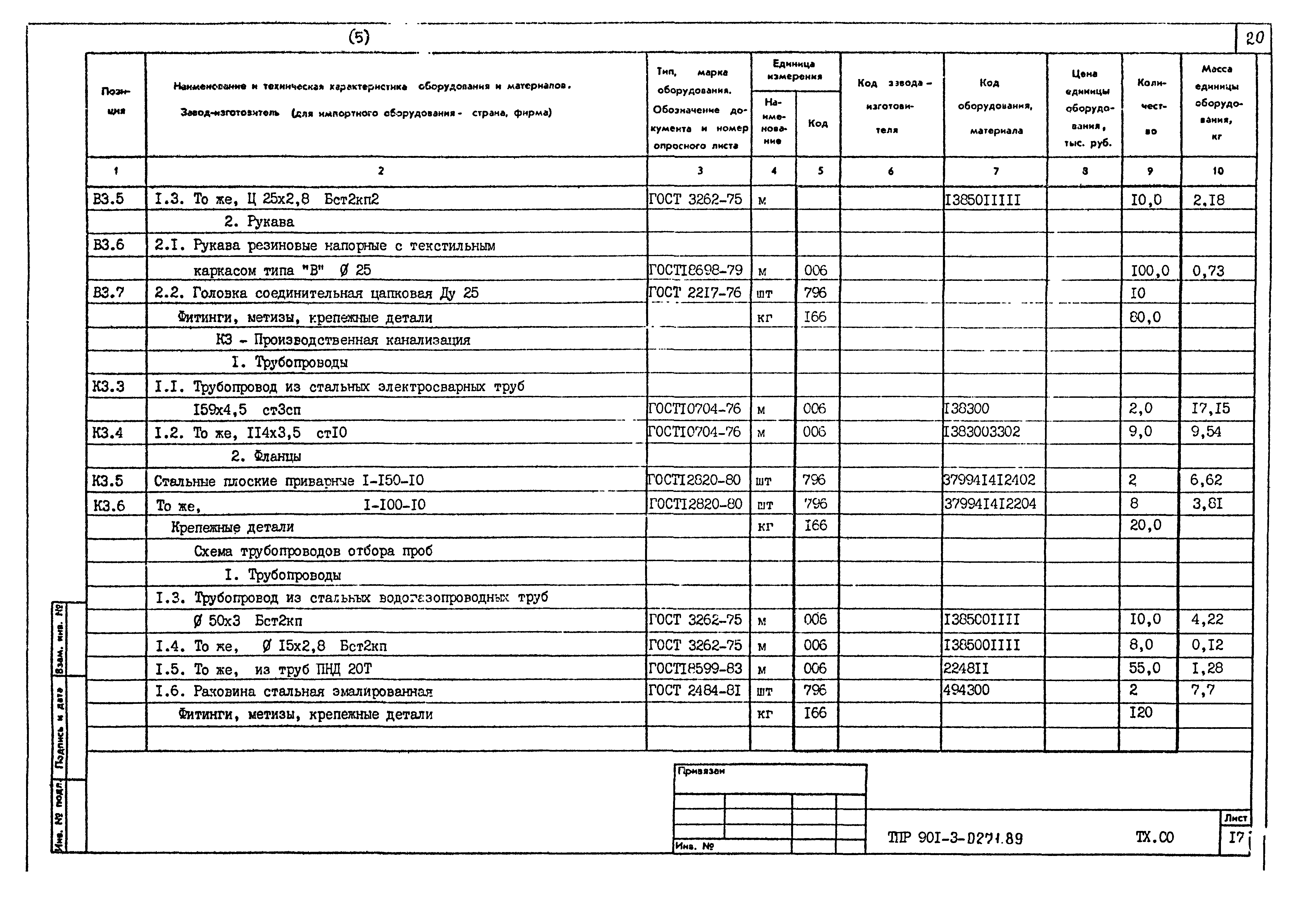Типовые проектные решения 901-3-0271.89