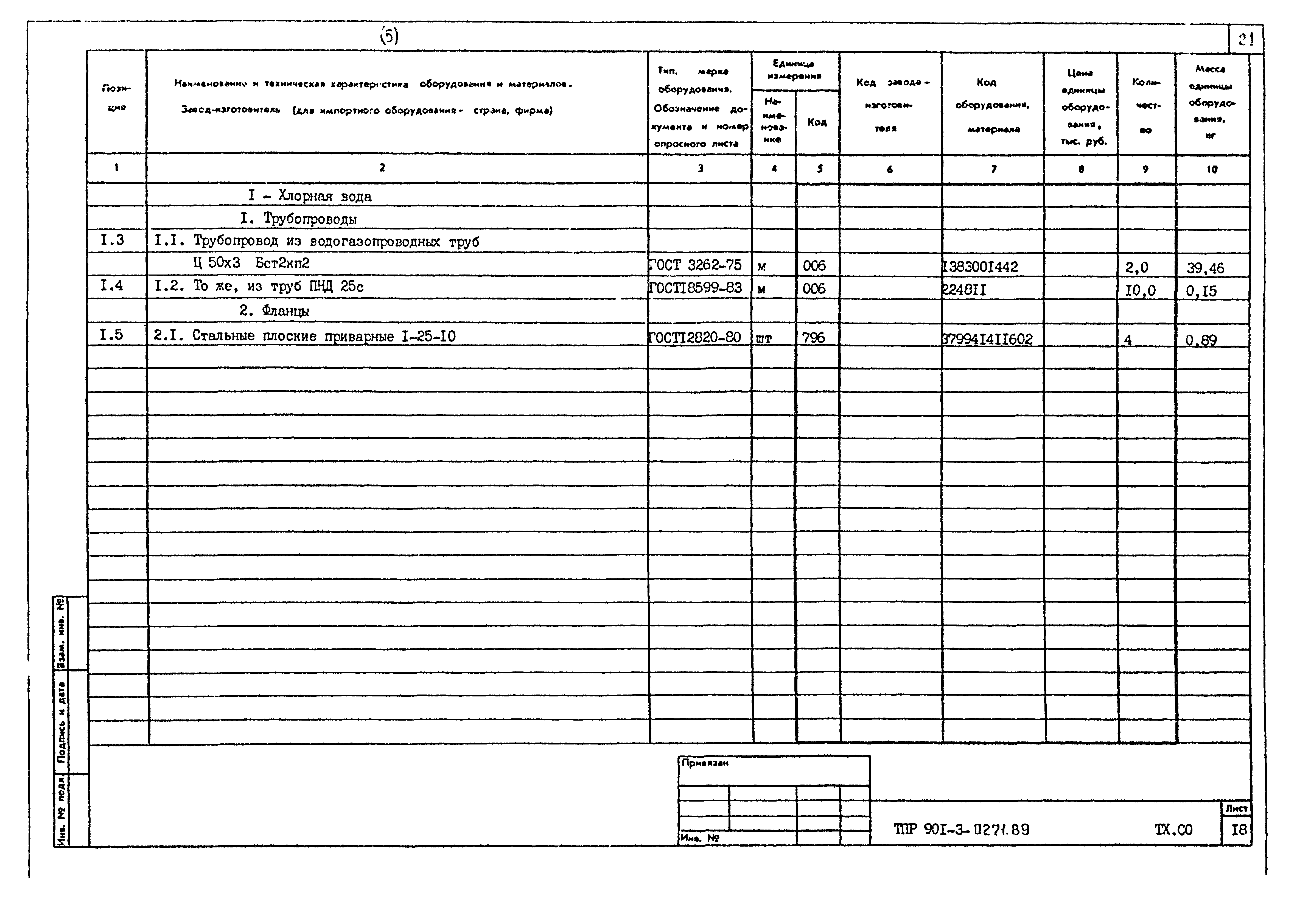 Типовые проектные решения 901-3-0271.89