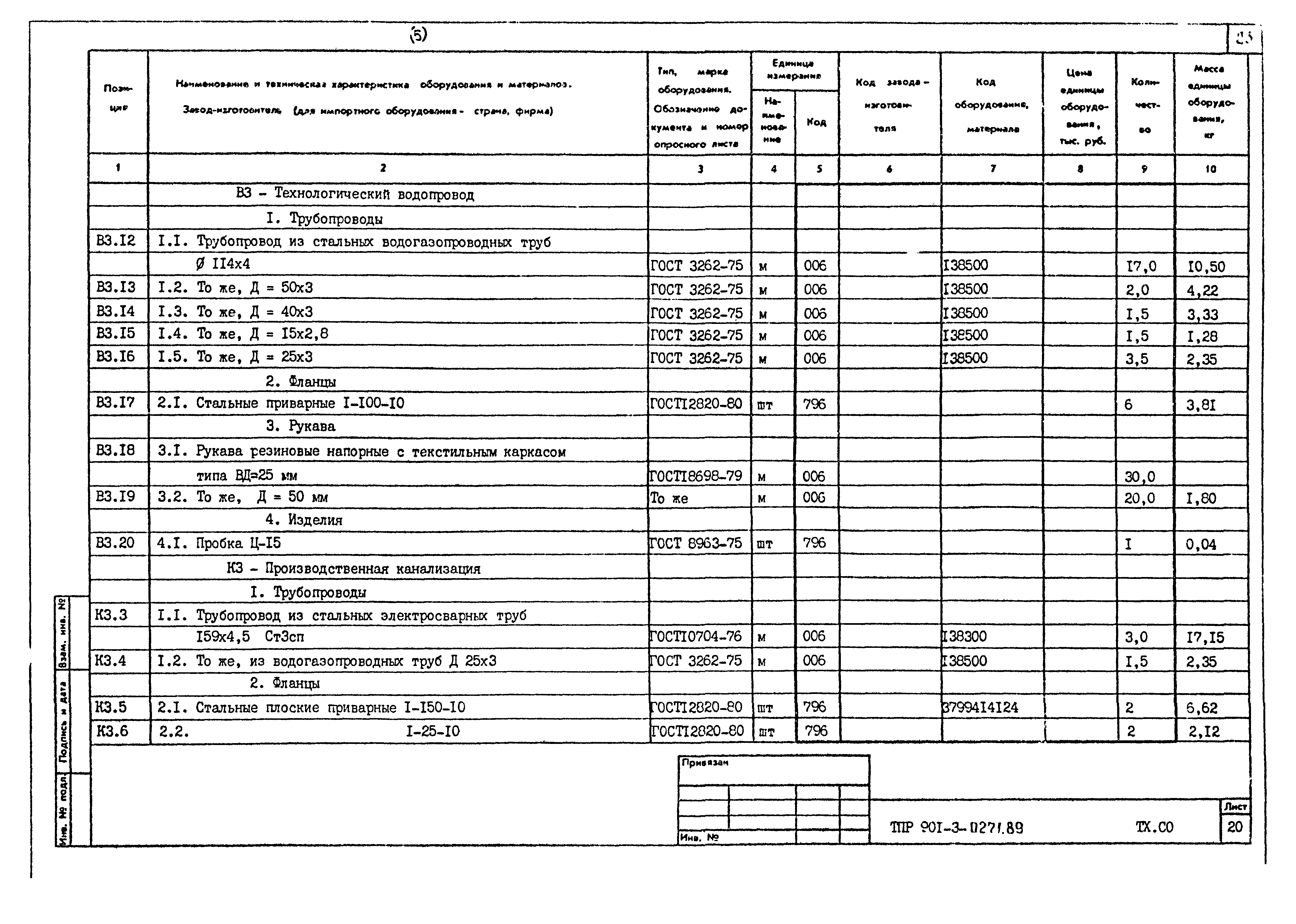 Типовые проектные решения 901-3-0271.89