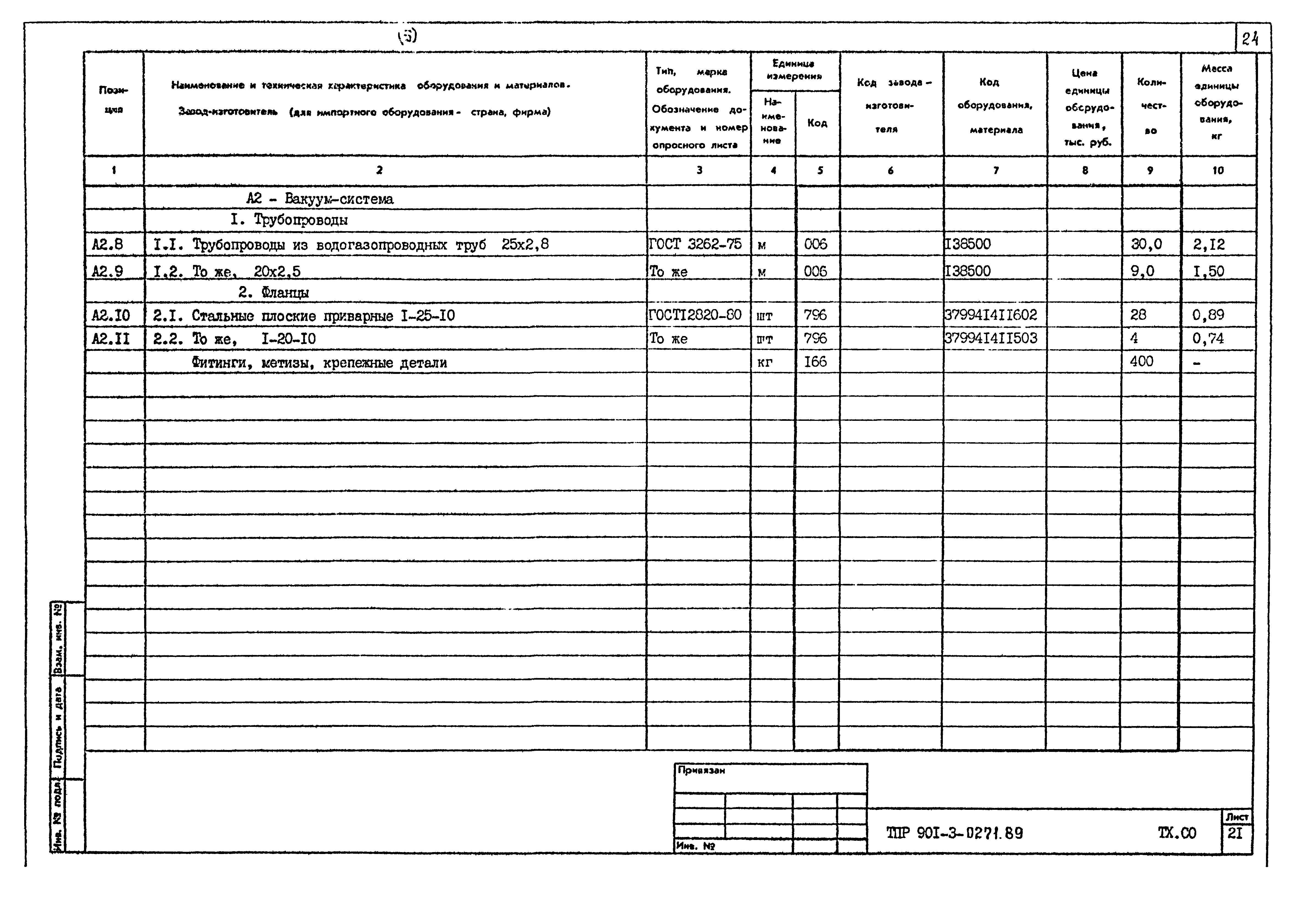 Типовые проектные решения 901-3-0271.89