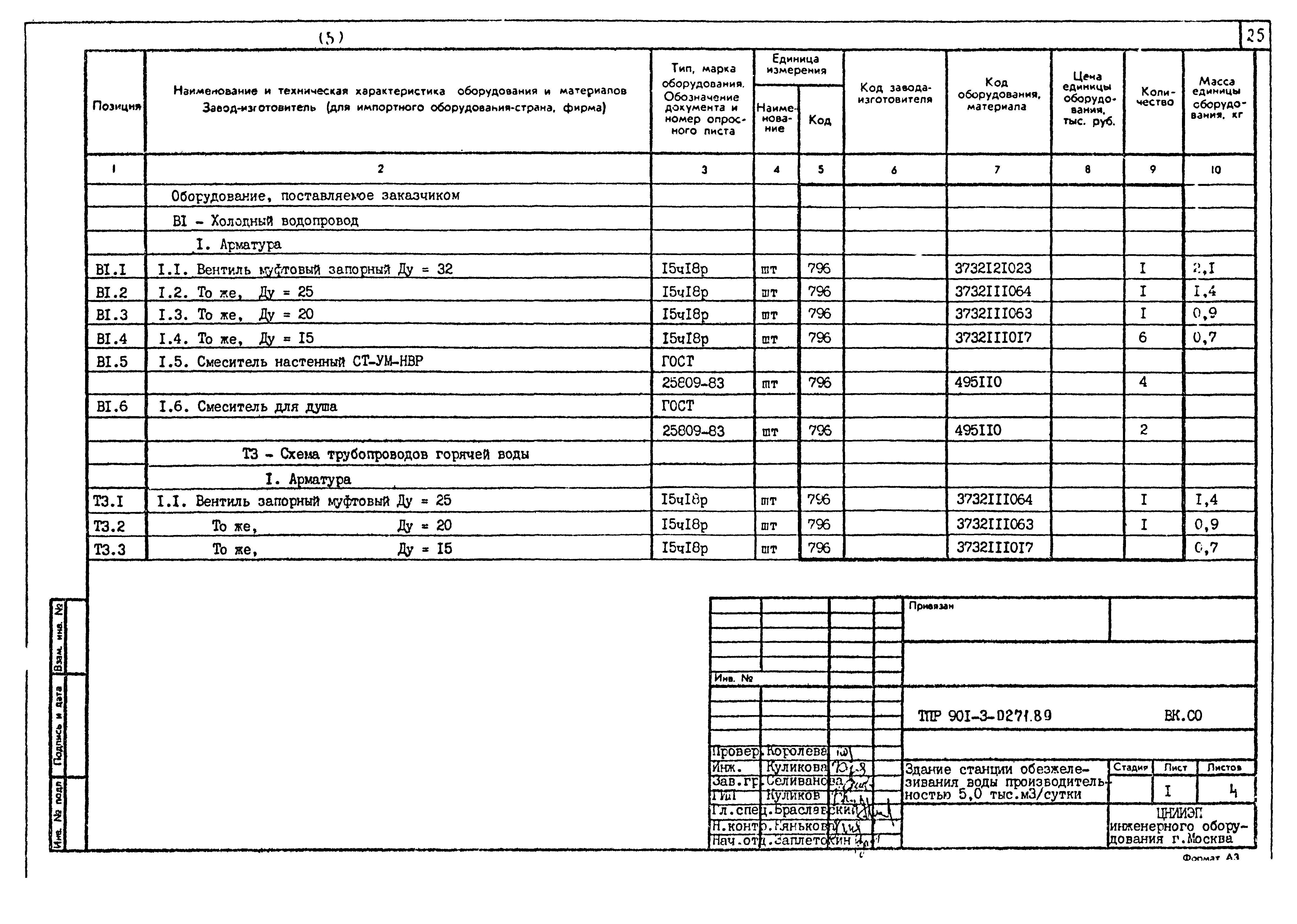 Типовые проектные решения 901-3-0271.89