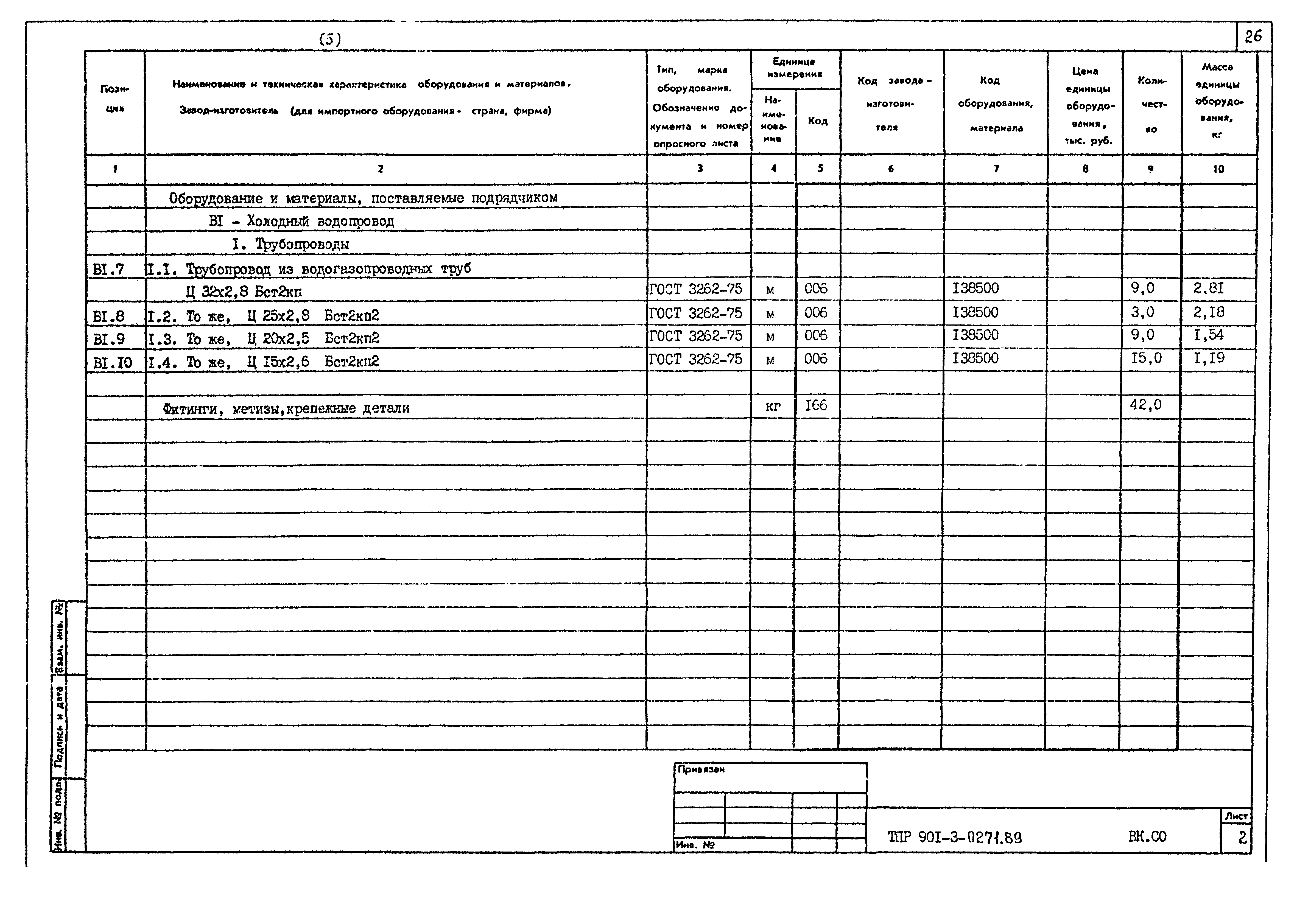 Типовые проектные решения 901-3-0271.89
