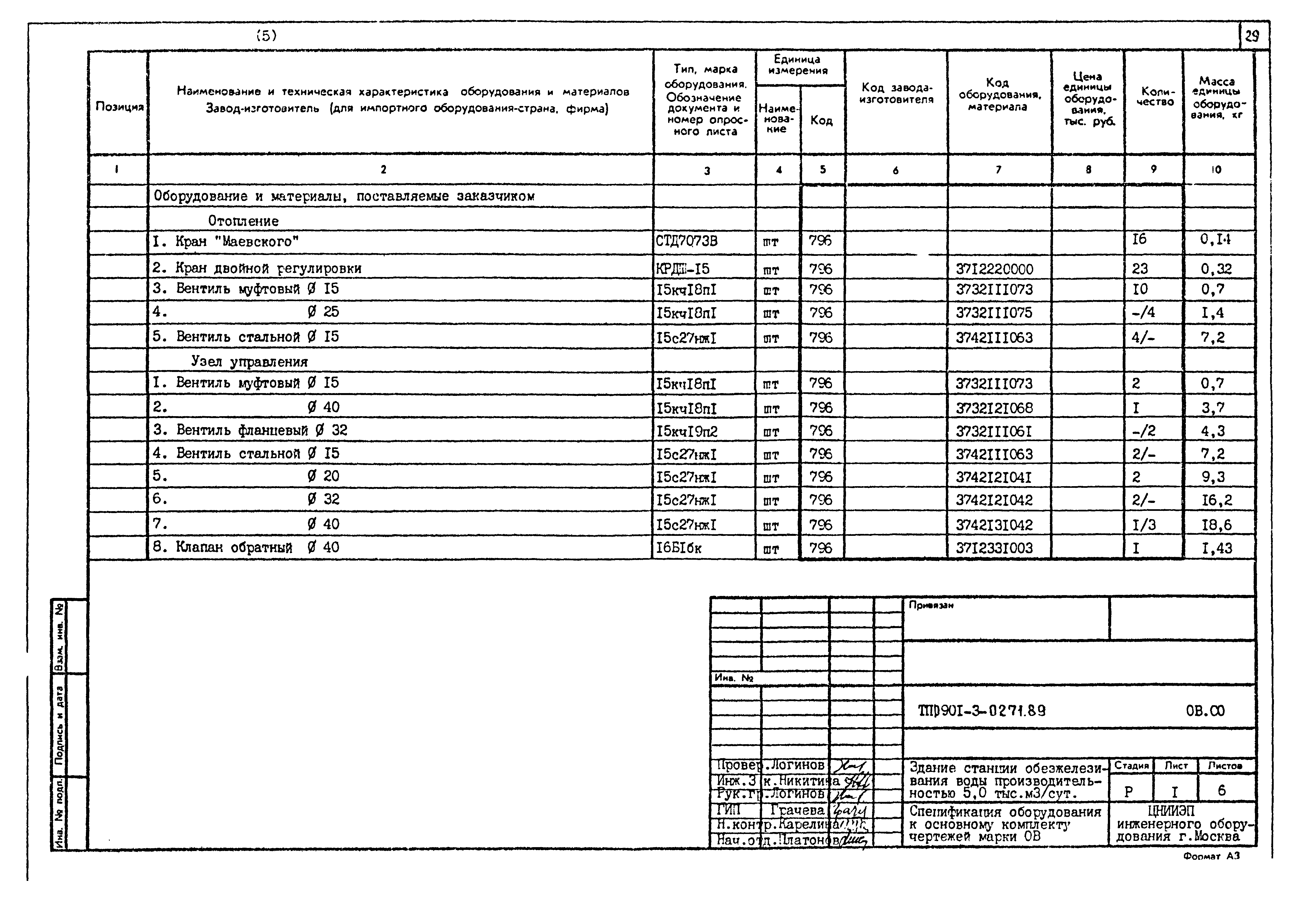 Типовые проектные решения 901-3-0271.89