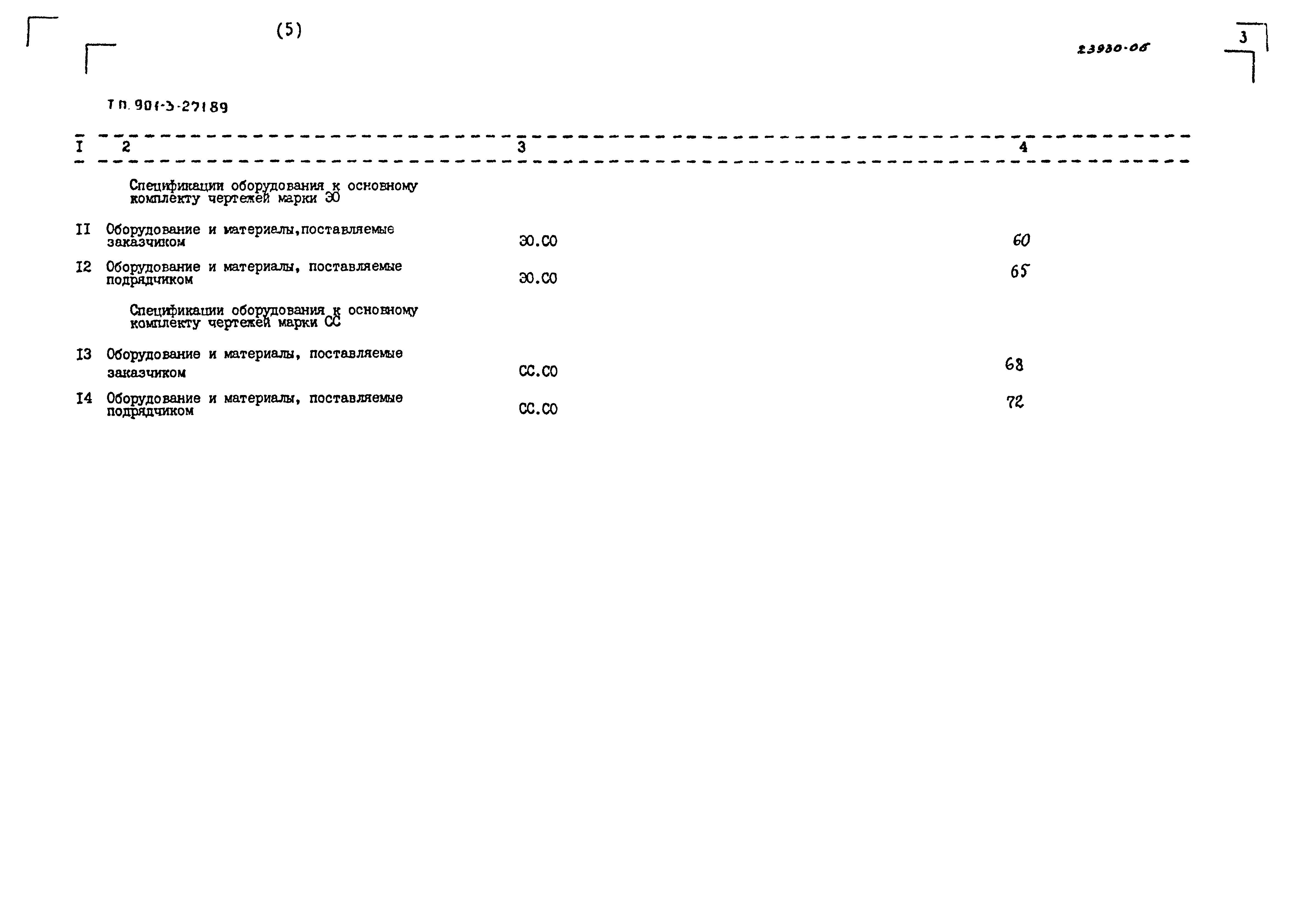 Типовые проектные решения 901-3-0271.89