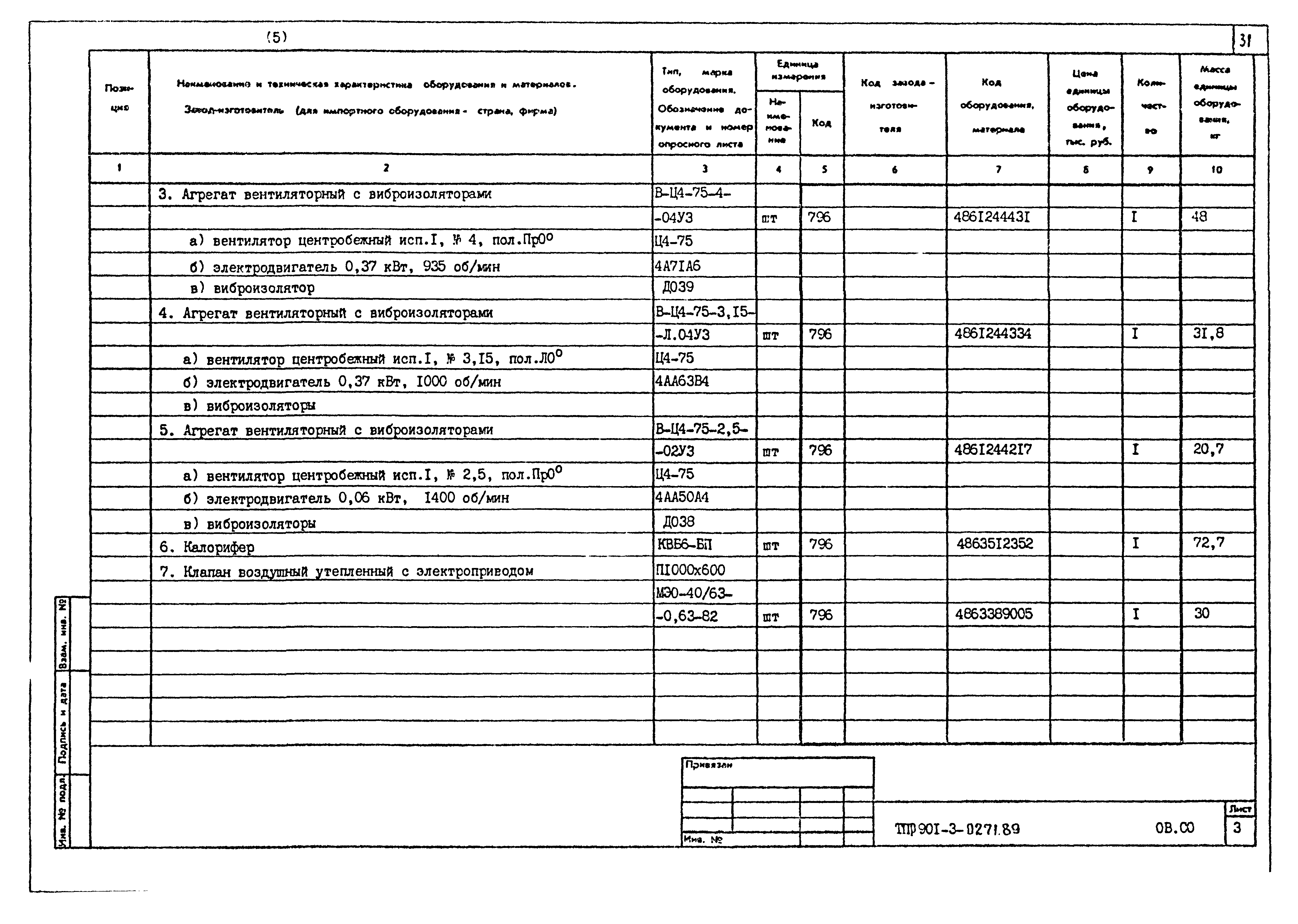 Типовые проектные решения 901-3-0271.89