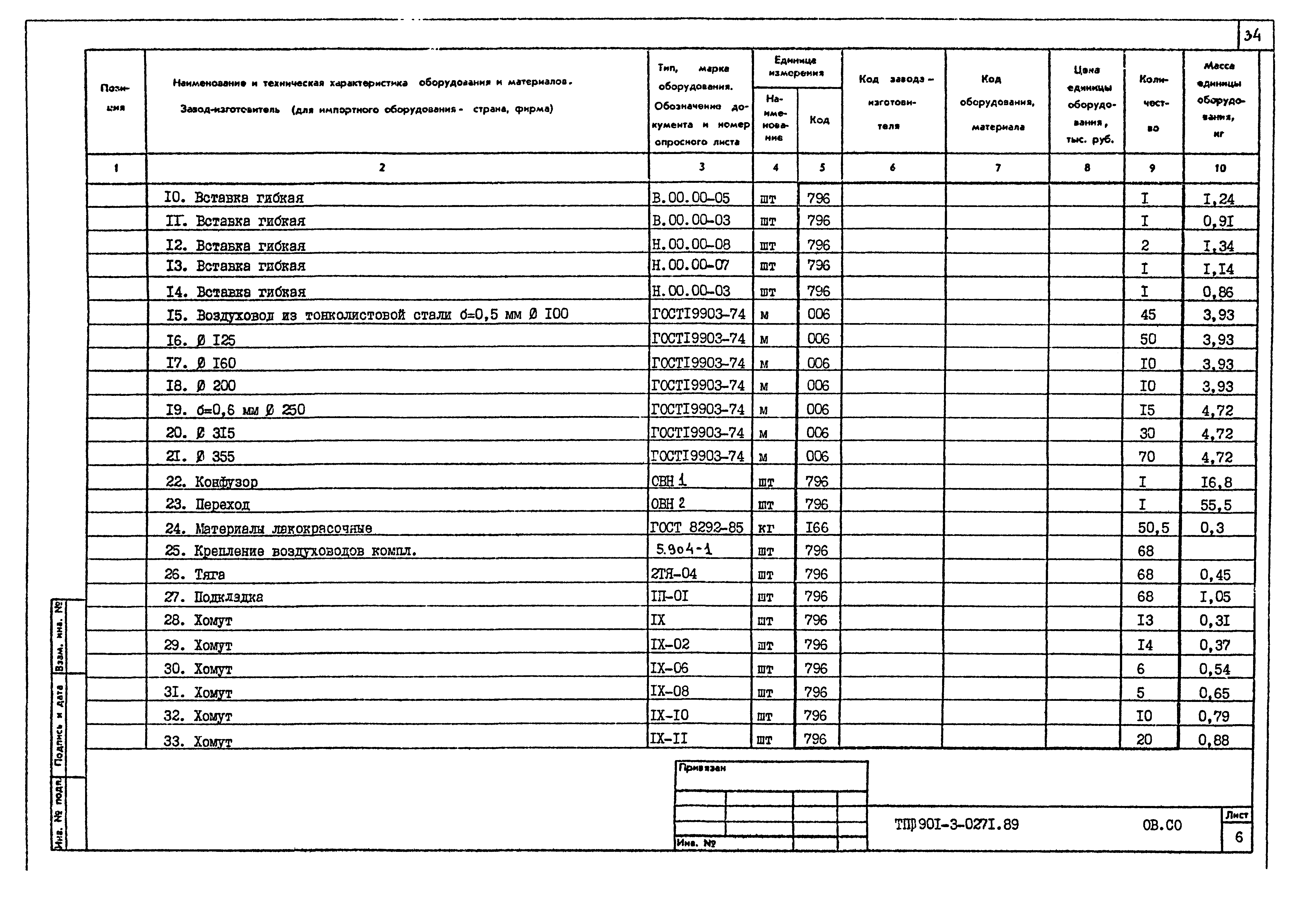 Типовые проектные решения 901-3-0271.89