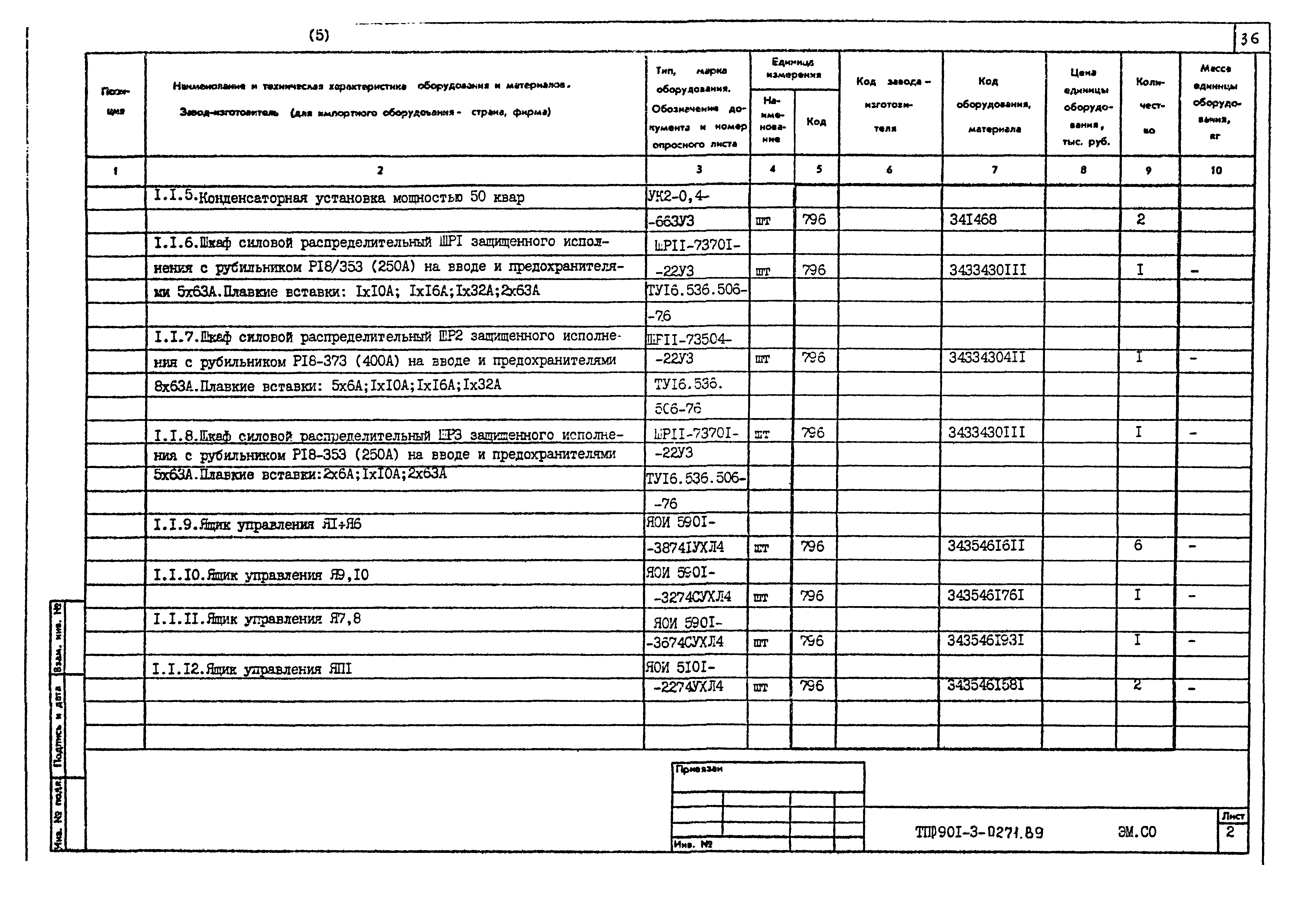 Типовые проектные решения 901-3-0271.89