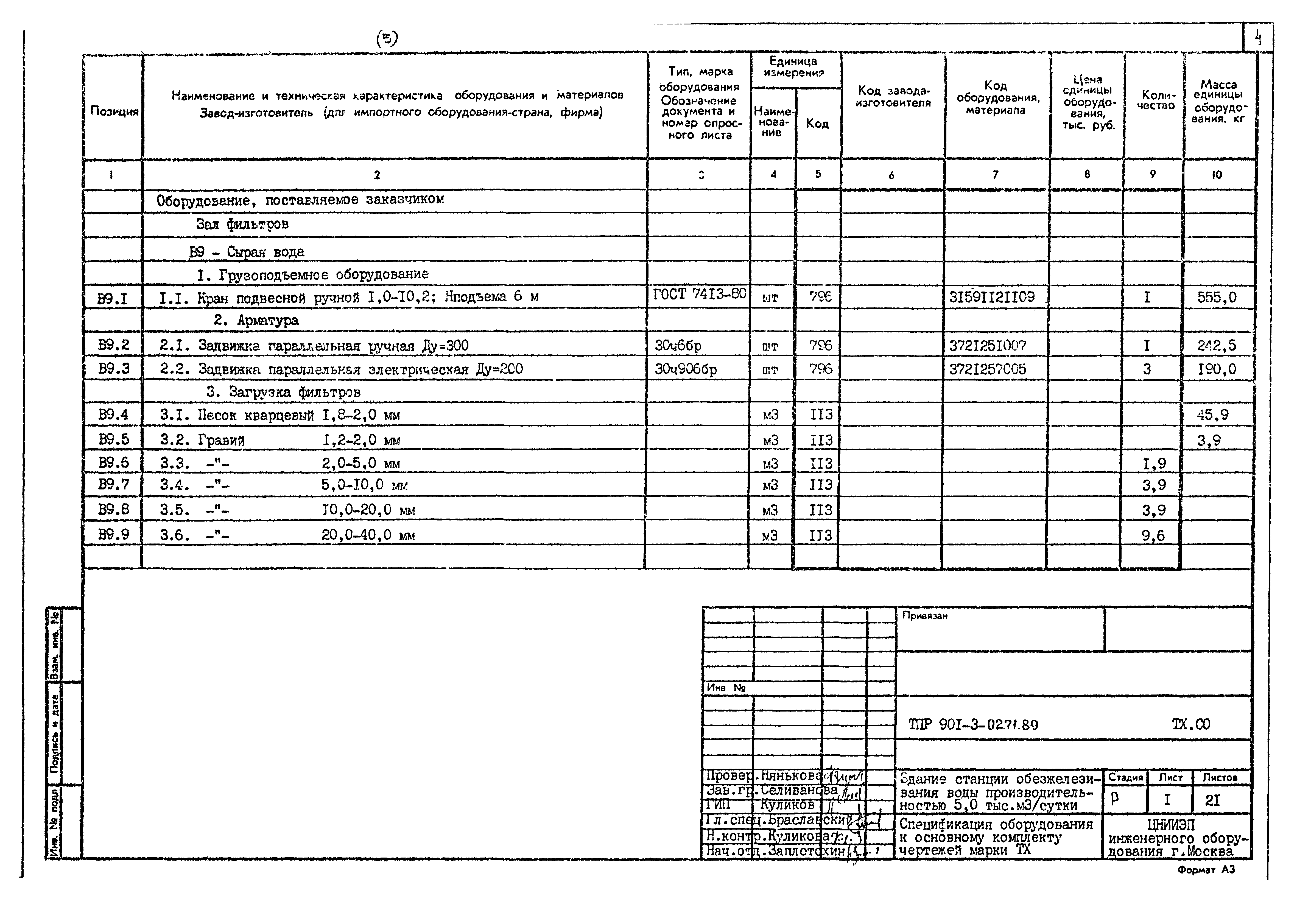 Типовые проектные решения 901-3-0271.89