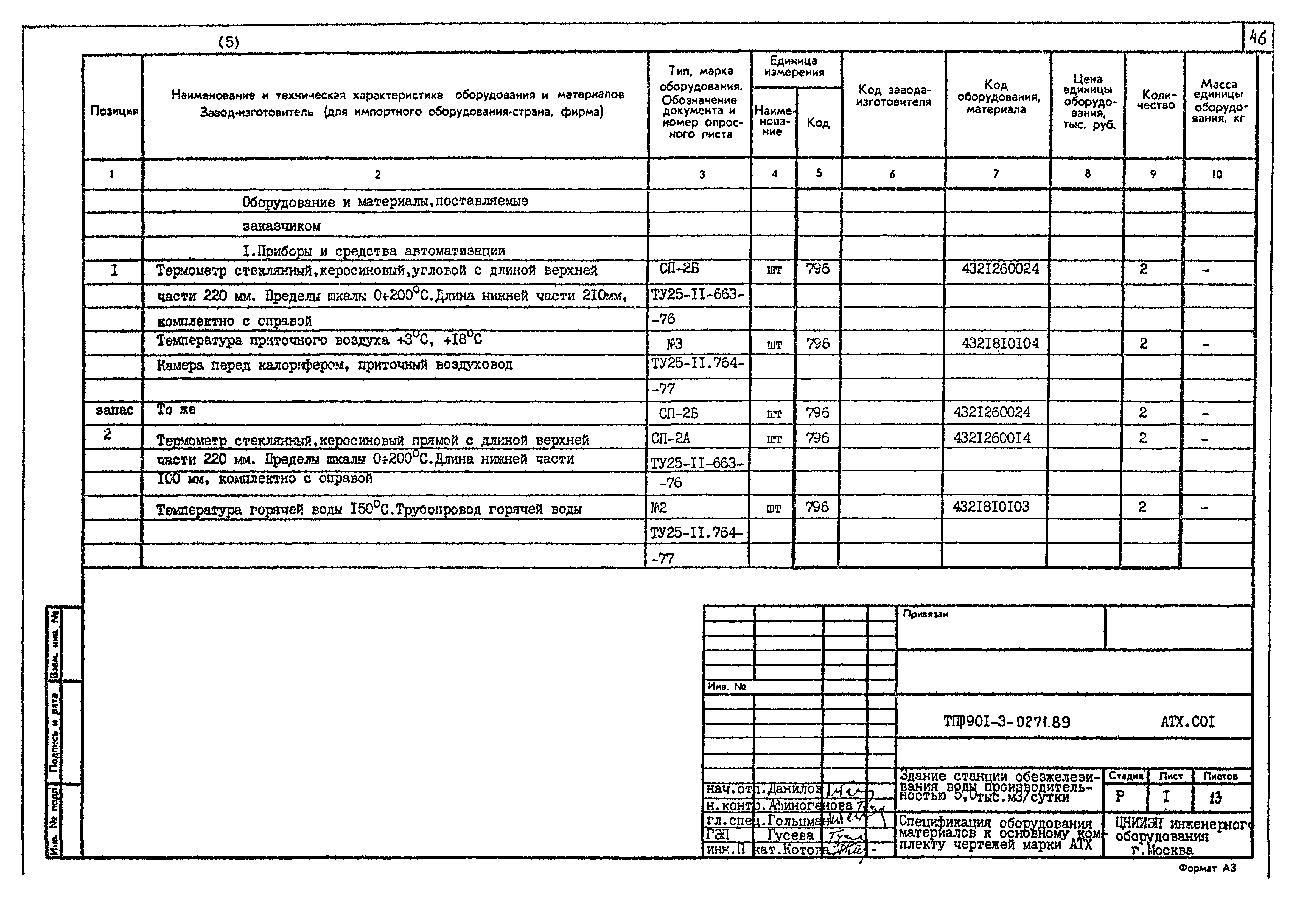 Типовые проектные решения 901-3-0271.89