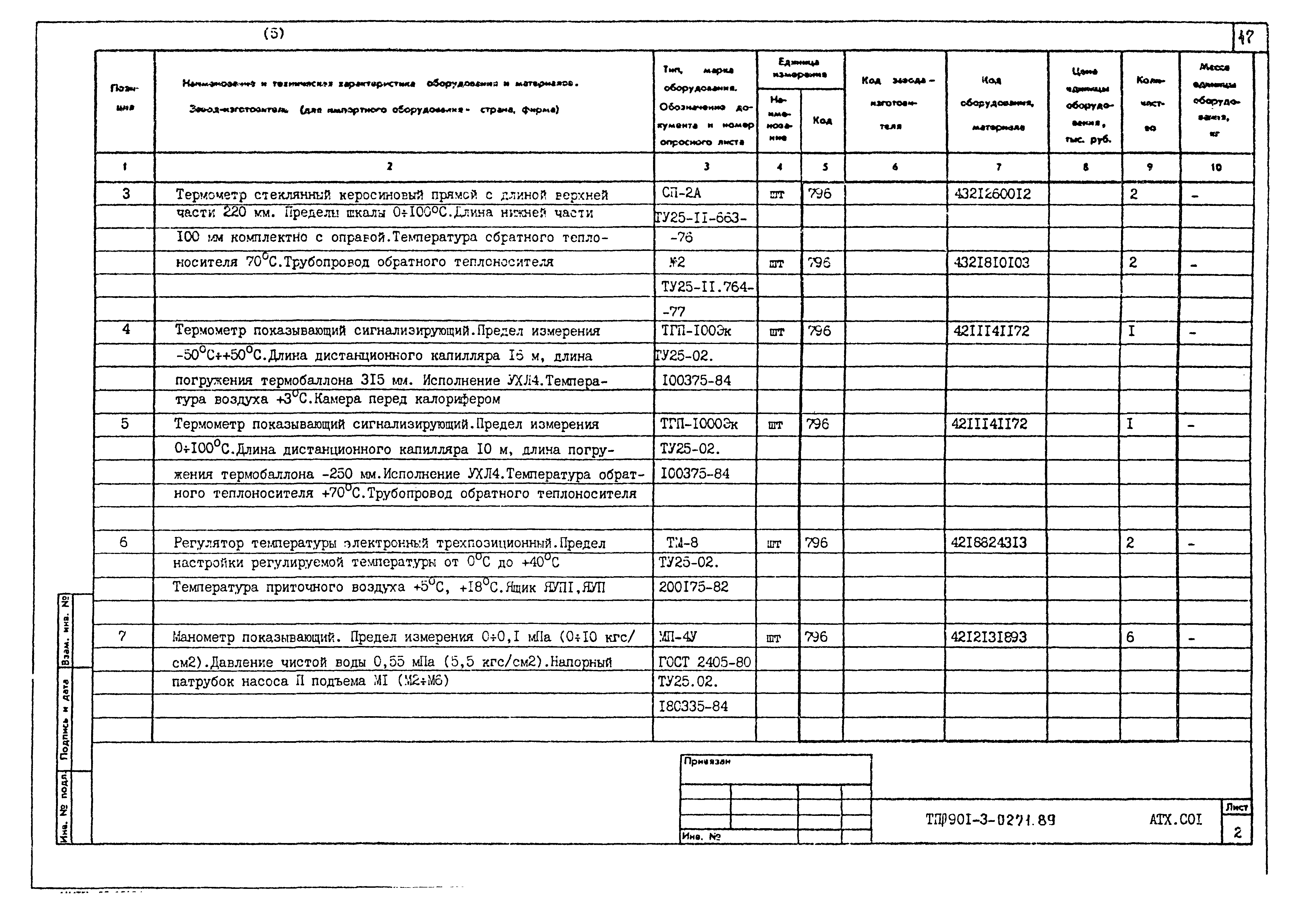 Типовые проектные решения 901-3-0271.89