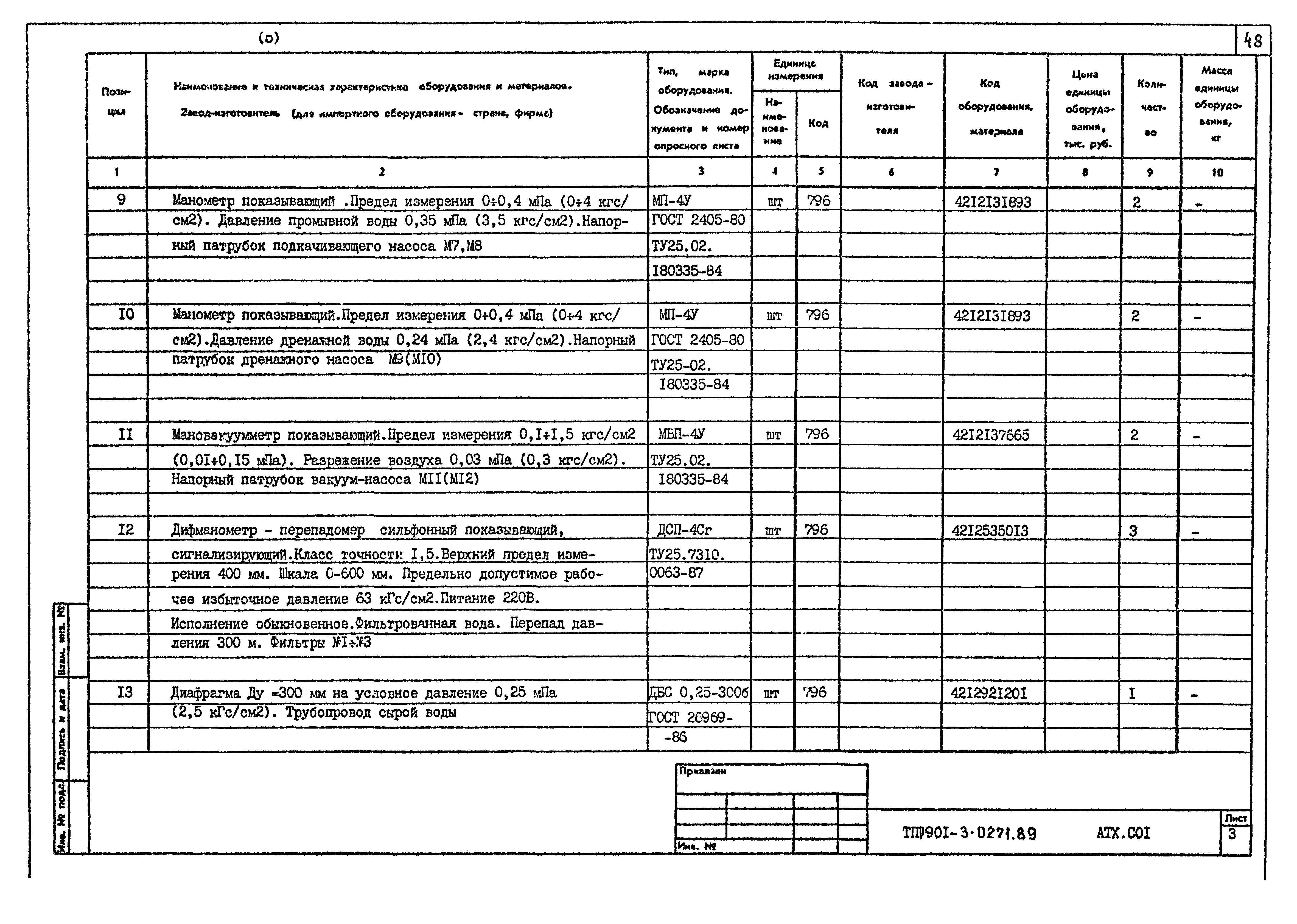 Типовые проектные решения 901-3-0271.89