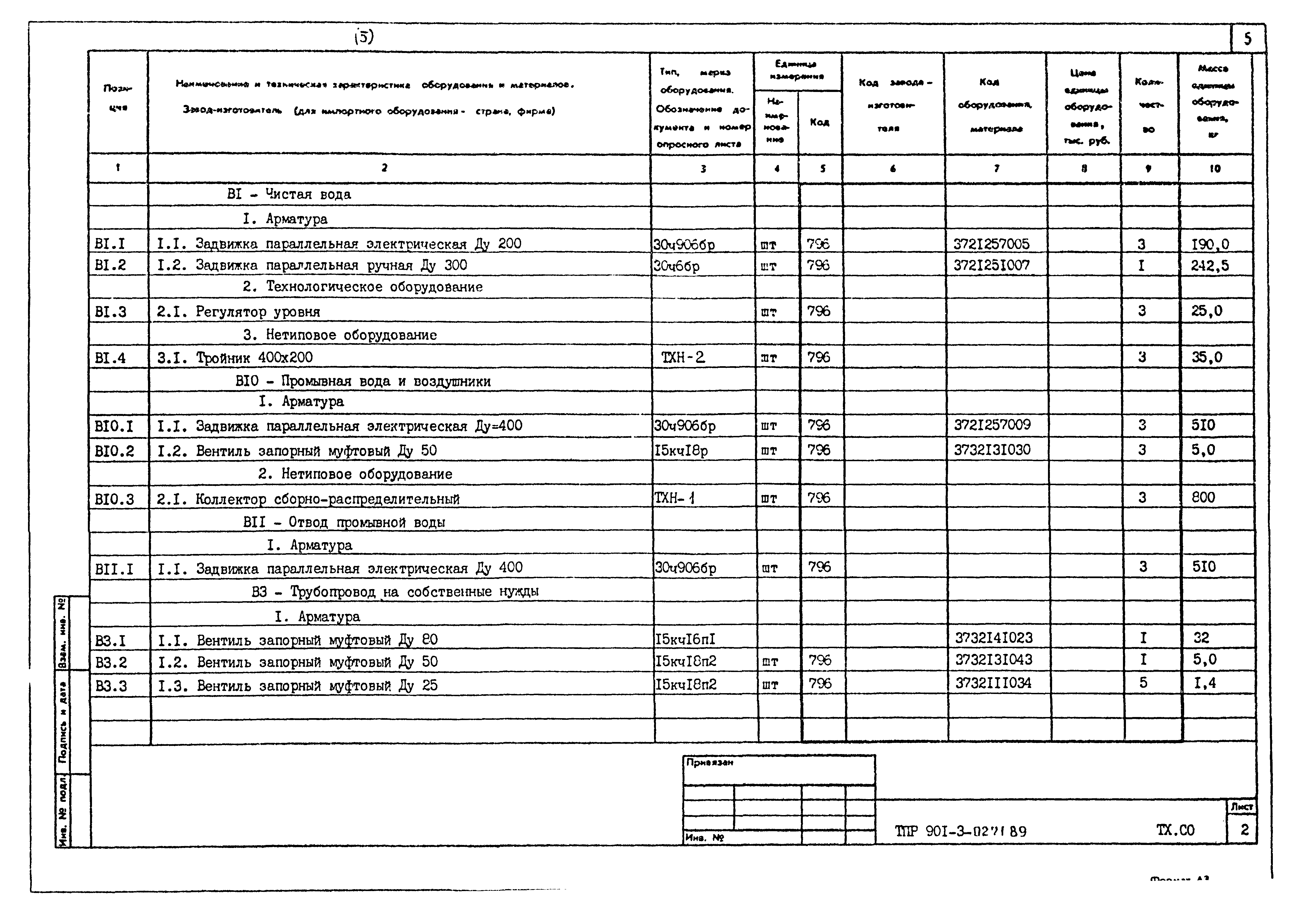 Типовые проектные решения 901-3-0271.89