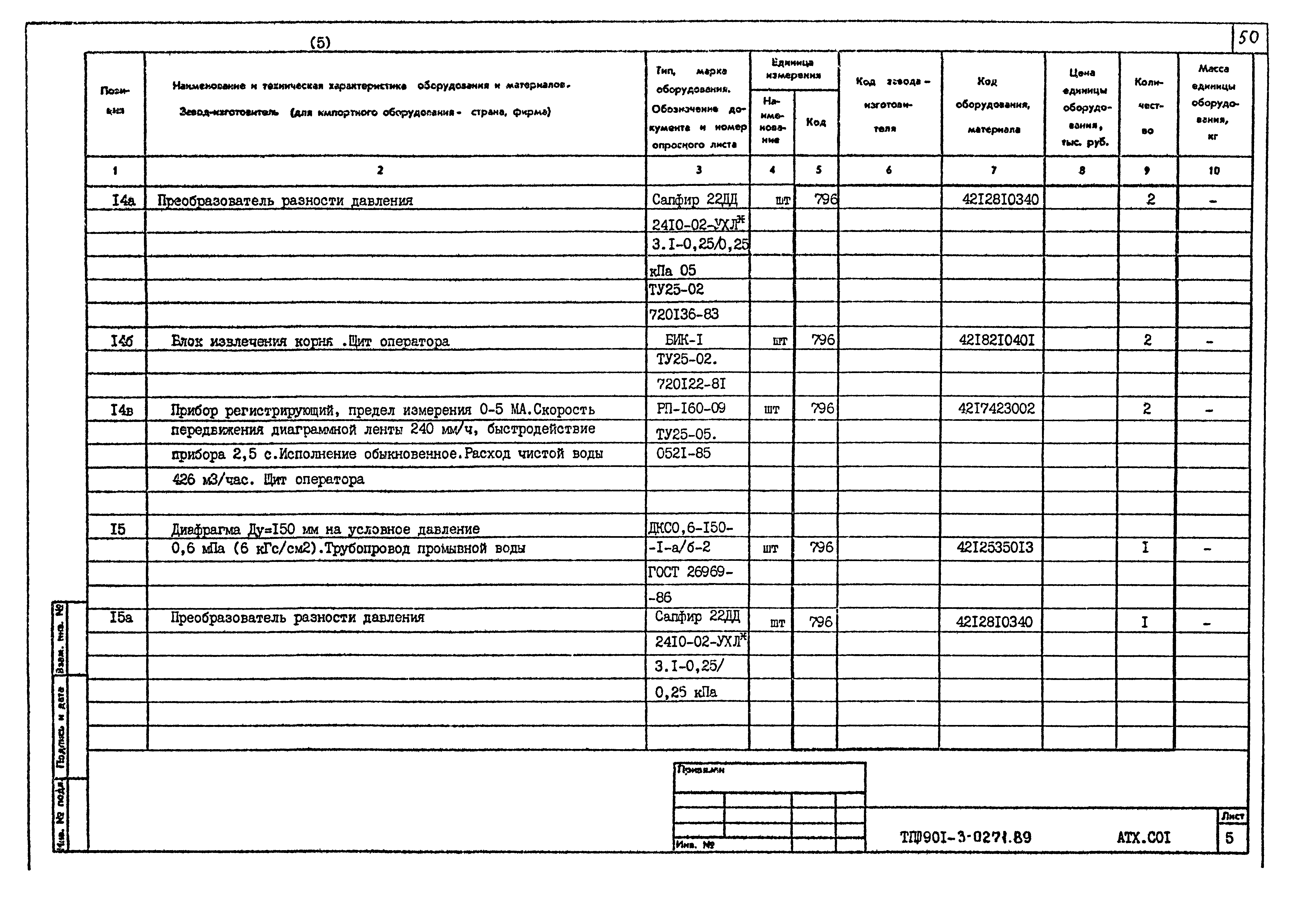 Типовые проектные решения 901-3-0271.89