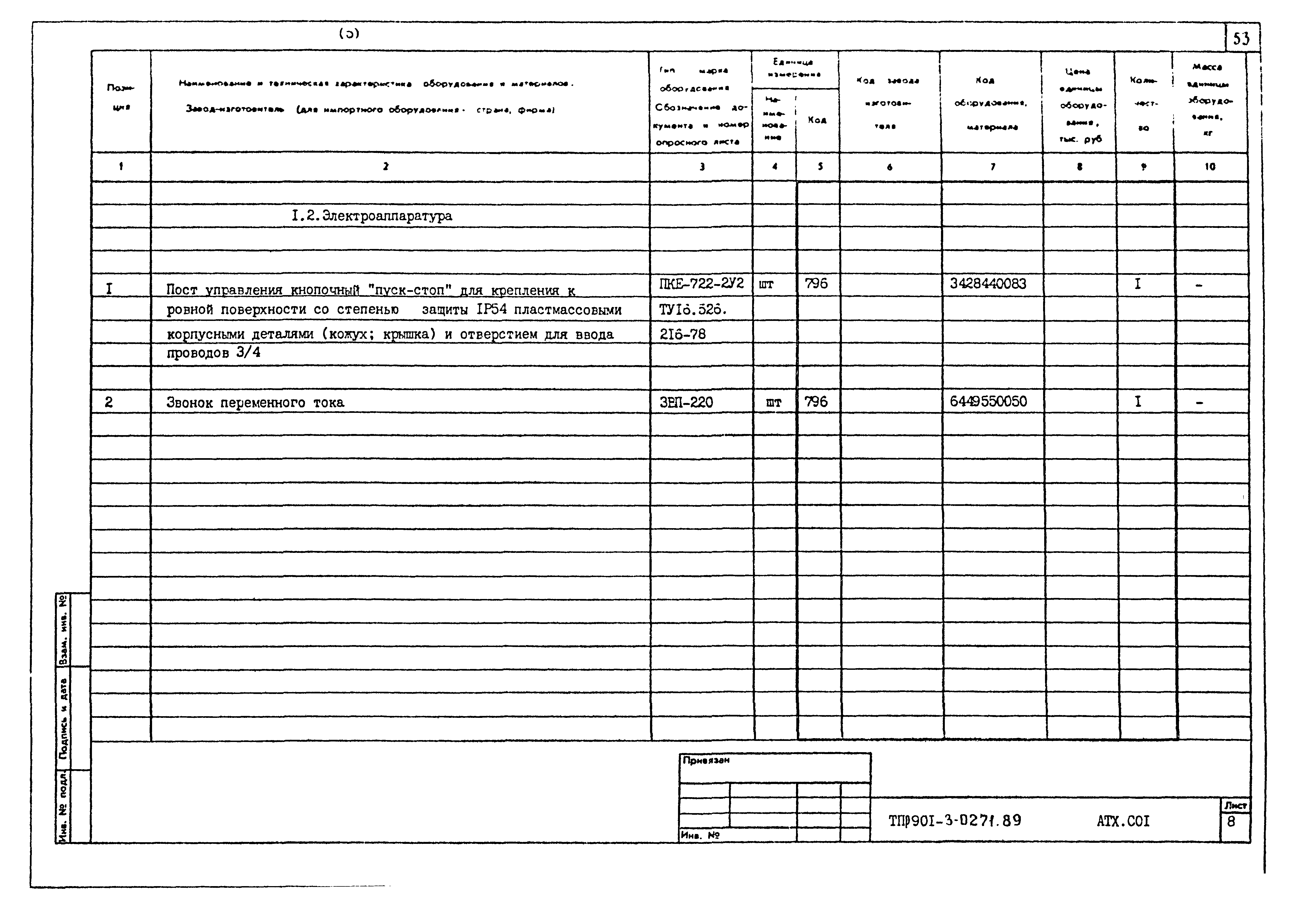 Типовые проектные решения 901-3-0271.89