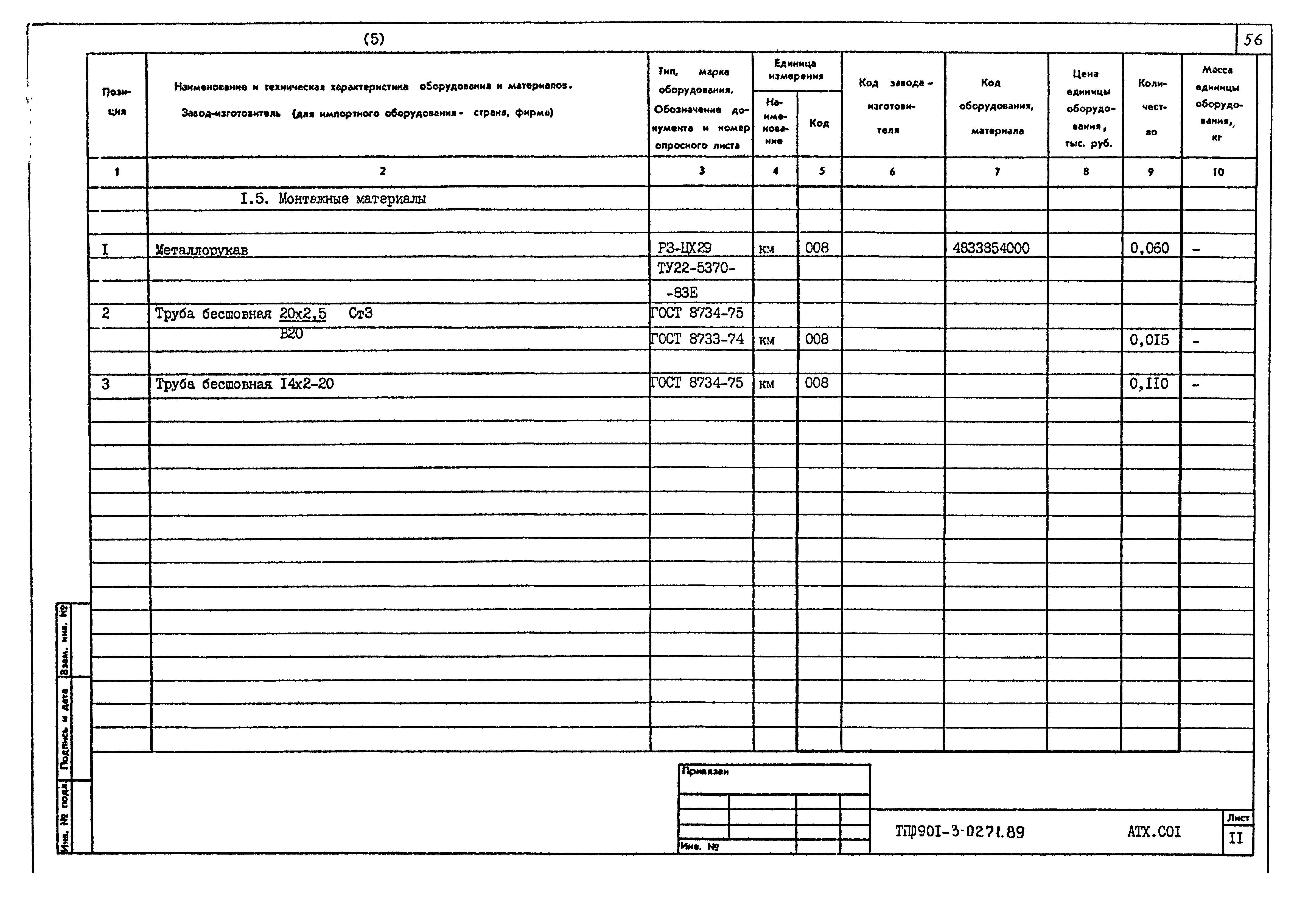 Типовые проектные решения 901-3-0271.89
