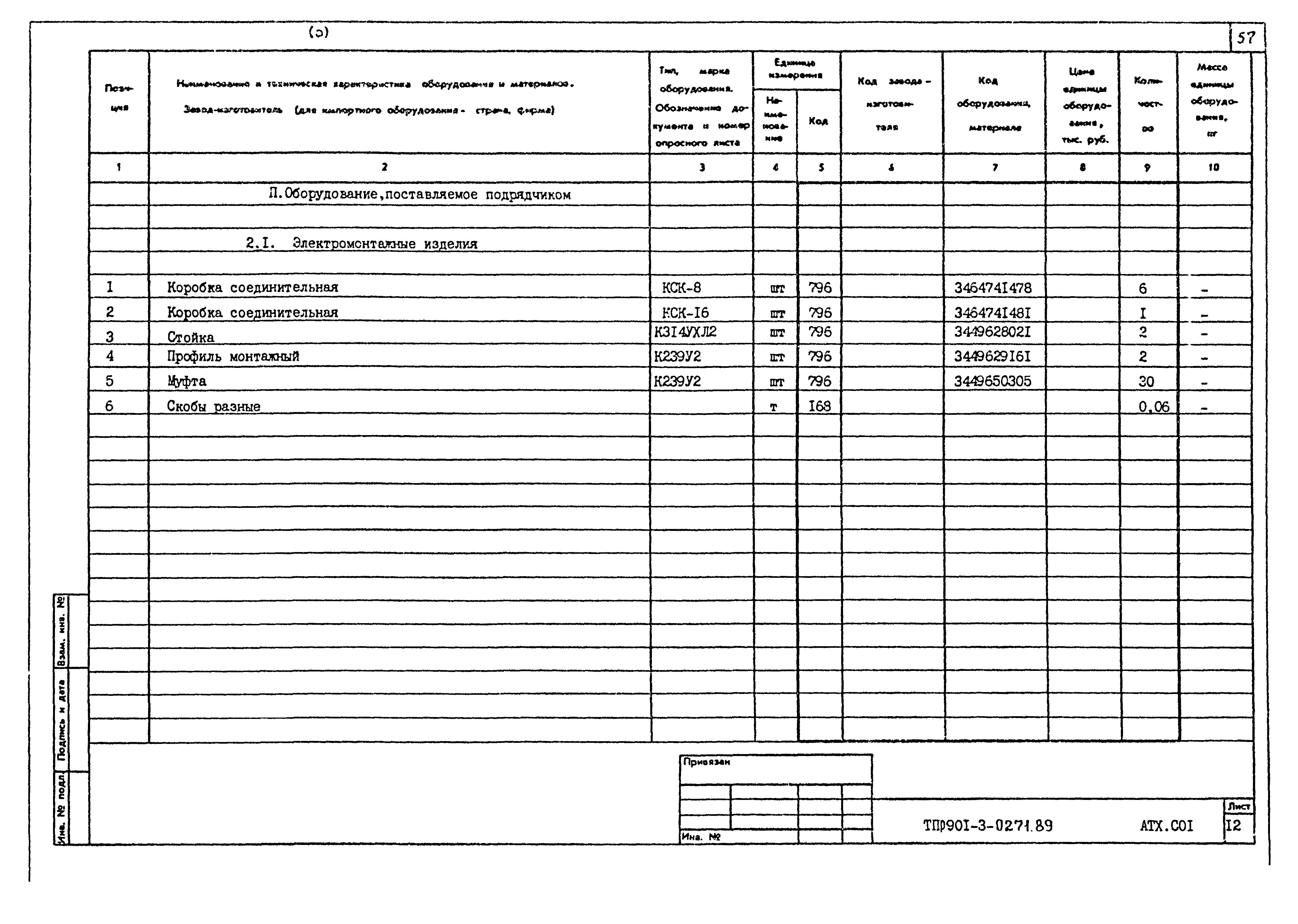 Типовые проектные решения 901-3-0271.89