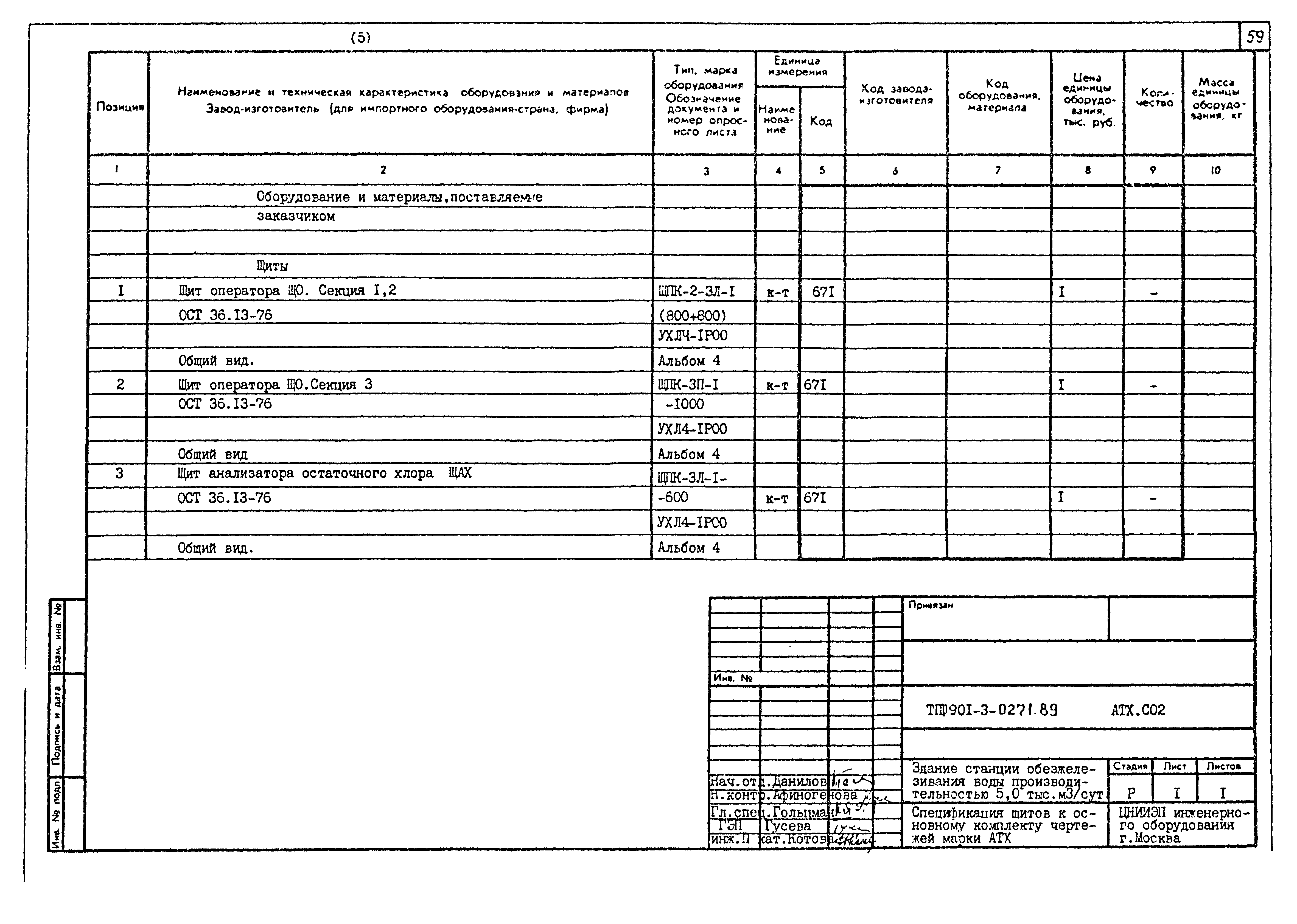 Типовые проектные решения 901-3-0271.89