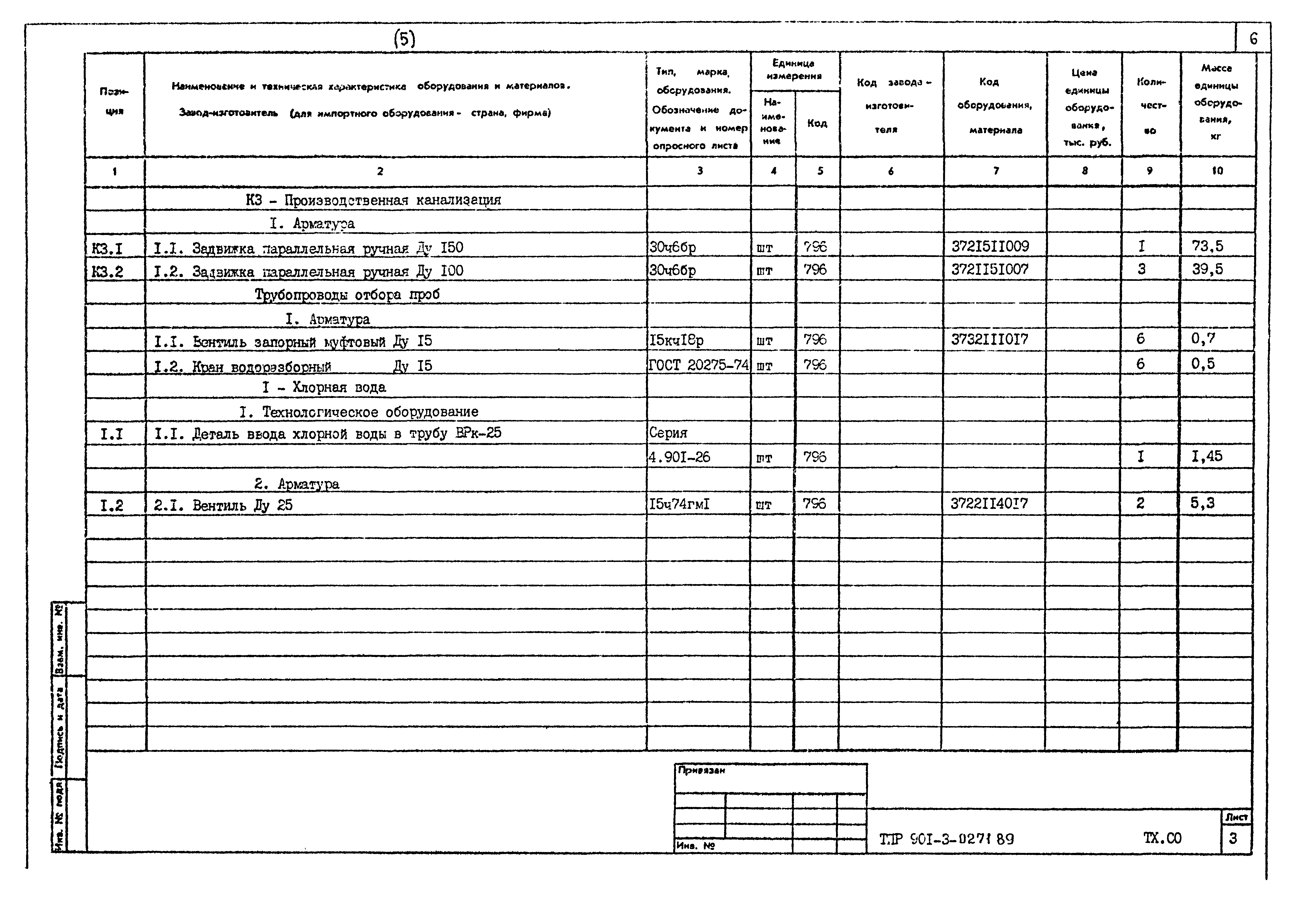 Типовые проектные решения 901-3-0271.89