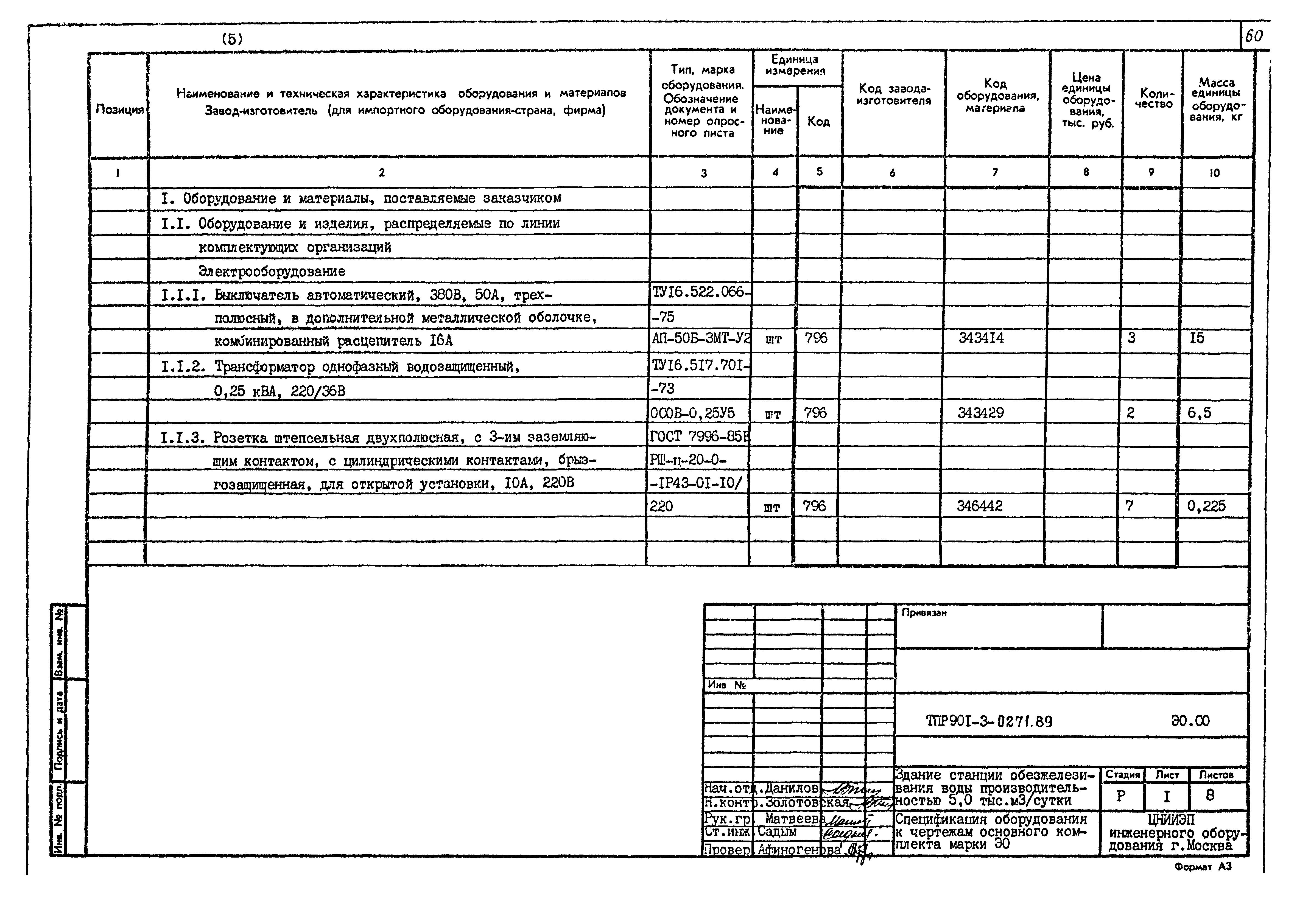 Типовые проектные решения 901-3-0271.89