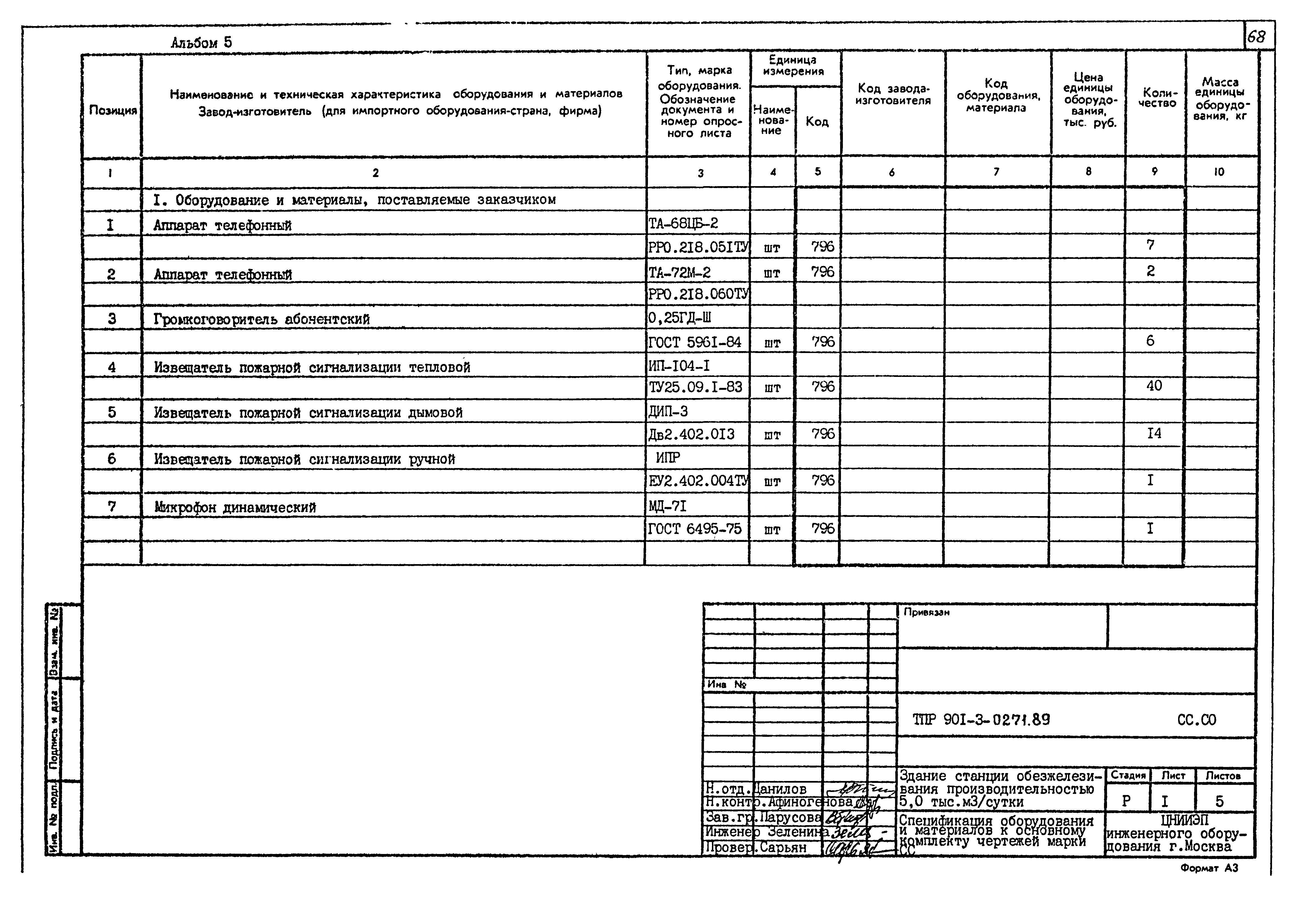 Типовые проектные решения 901-3-0271.89
