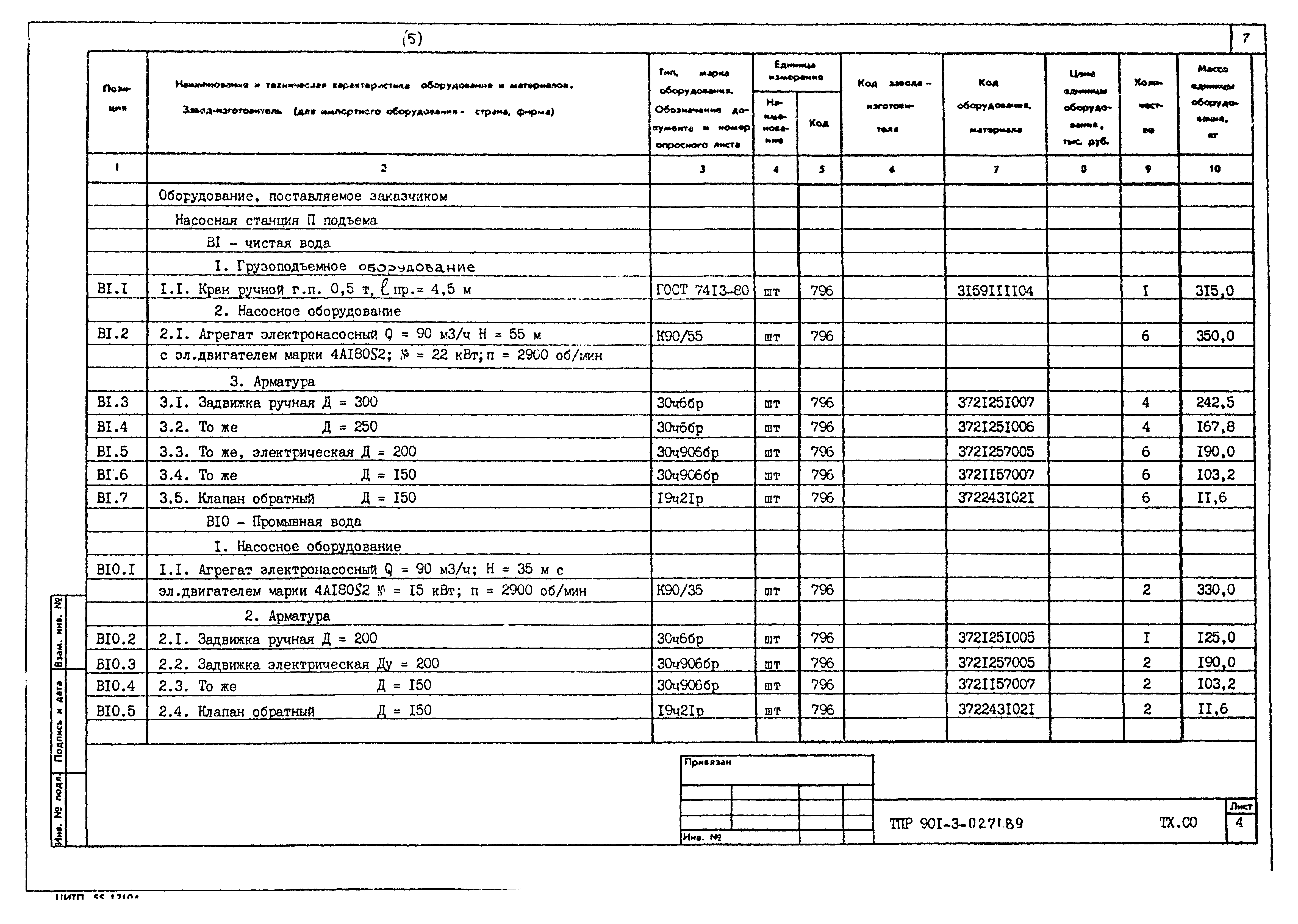 Типовые проектные решения 901-3-0271.89